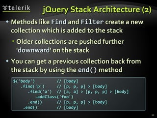 jQuery Stack Architecture (2) Methods like  Find   and  Filter   create a new collection which is added to the stack Older collections are pushed further ' downward ' on the stack You can get a previous collection back from the stack by using the  end()  method $('body')  // [body] .find('p')  // [p, p, p] > [body] .find('a')  // [a, a] > [p, p, p] > [body] .addClass('foo') .end()  // [p, p, p] > [body] .end()  // [body] 