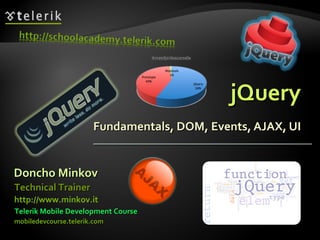 jQuery Fundamentals, DOM, Events, AJAX, UI Doncho Minkov Telerik Mobile Development Course mobiledevcourse.telerik.com Technical Trainer http://www.minkov.it   