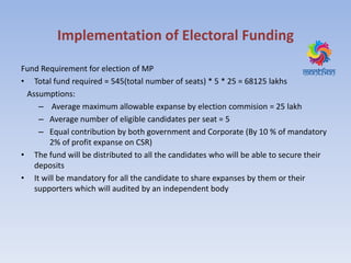 Implementation of Electoral Funding
Fund Requirement for election of MP
• Total fund required = 545(total number of seats) * 5 * 25 = 68125 lakhs
Assumptions:
– Average maximum allowable expanse by election commision = 25 lakh
– Average number of eligible candidates per seat = 5
– Equal contribution by both government and Corporate (By 10 % of mandatory
2% of profit expanse on CSR)
• The fund will be distributed to all the candidates who will be able to secure their
deposits
• It will be mandatory for all the candidate to share expanses by them or their
supporters which will audited by an independent body
 
