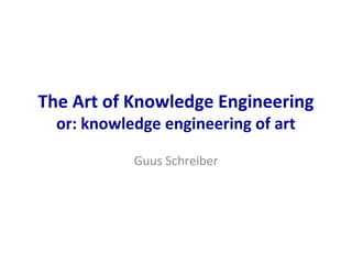 The Art of Knowledge Engineering
or: knowledge engineering of art
Guus Schreiber
 