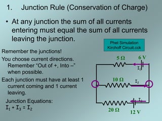 5 Ω 6 V
10 Ω
12 V20 Ω
1. Junction Rule (Conservation of Charge)
• At any junction the sum of all currents
entering must equal the sum of all currents
leaving the junction.
Remember the junctions!
You choose current directions.
Remember “Out of +, Into –”
when possible.
Each junction must have at least 1
current coming and 1 current
leaving.
I1
I3
I2
Phet Simulation
Kirchoff Circuit.cck
Junction Equations:
I1 + I3 = I2
 