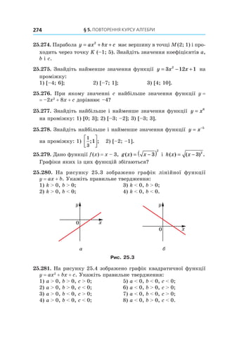 § 5. ПОВТОРЕННЯ КУРСУ АЛГЕБРИ
274
25.274. Парабола y ax bx c
= + +
2
має вершину в точці M 
(2; 1) і про�
ходить через точку K (–1; 5). Знайдіть значення коефіцієнтів a,
b і c.
25.275. Знайдіть найменше значення функції y x x
= − +
3 12 1
2
на
про­
міжку:
1) [–4; 6];	 2) [–7; 1];	 3) [4; 10].
25.276.  При якому значенні c найбільше значення функції y =
= –2x2
 + 8x + c дорівнює –4?
25.277. Знайдіть найбільше і найменше значення функції y x
= 6
на про­
міжку: 1) [0; 3]; 2) [–3; –2]; 3) [–3; 3].
25.278. Знайдіть найбільше і найменше значення функції y x
= −5
на проміжку: 1) 
1
3
1
; ;





 2) [–2; –1].
25.279. Дано функції f 
(x) = x – 3, g x x
( ) = −
( )
3
2
і h x x
( ) ( ) .
= − 3 2
Графіки яких із цих функцій збігаються?
25.280.  На рисунку 25.3 зображено графік лінійної функції
y = ax + b. Укажіть правильне твердження:
1) k  0, b  0;	 3) k  0, b  0;
2) k  0, b  0;	 4) k  0, b  0.
y
x
0
y
x
0
а б
Рис. 25.3
25.281. На рисунку 25.4 зображено графік квадратичної функції
y = ax2
 + bx + c. Укажіть правильне твердження:
1) a  0, b  0, c  0; 	 5) a  0, b  0, c  0;
2) a  0, b  0, c  0; 	 6) a  0, b  0, c  0;
3) a  0, b  0, c  0; 	 7) a  0, b  0, c  0;
4) a  0, b  0, c  0; 	 8) a  0, b  0, c  0.
 