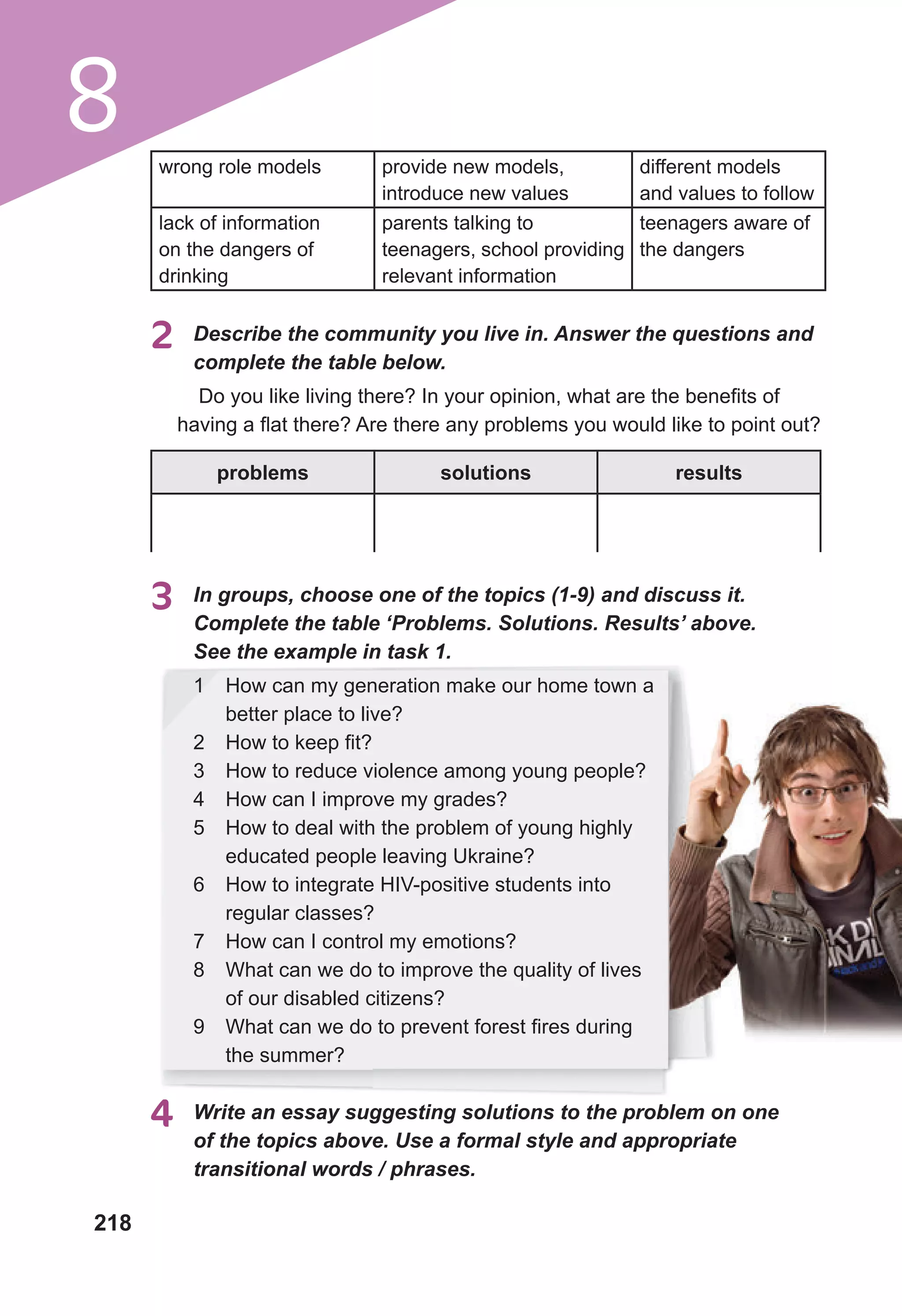 218
8 wrong role models provide new models,
introduce new values
different models
and values to follow
lack of information
on the dangers of
drinking
parents talking to
teenagers, school providing
relevant information
teenagers aware of
the dangers
2 Describe the community you live in. Answer the questions and
complete the table below.
Do you like living there? In your opinion, what are the benefits of
having a ﬂat there? Are there any problems you would like to point out?
problems solutions results
3 In groups, choose one of the topics (1-9) and discuss it.
Complete the table ‘Problems. Solutions. Results’ above.
See the example in task 1.
1 How can my generation make our home town a
better place to live?
2 How to keep fit?
3 How to reduce violence among young people?
4 How can I improve my grades?
5 How to deal with the problem of young highly
educated people leaving Ukraine?
6 How to integrate HIV-positive students into
regular classes?
7 How can I control my emotions?
8 What can we do to improve the quality of lives
of our disabled citizens?
9 What can we do to prevent forest fires during
the summer?
4 Write an essay suggesting solutions to the problem on one
of the topics above. Use a formal style and appropriate
transitional words / phrases.
 