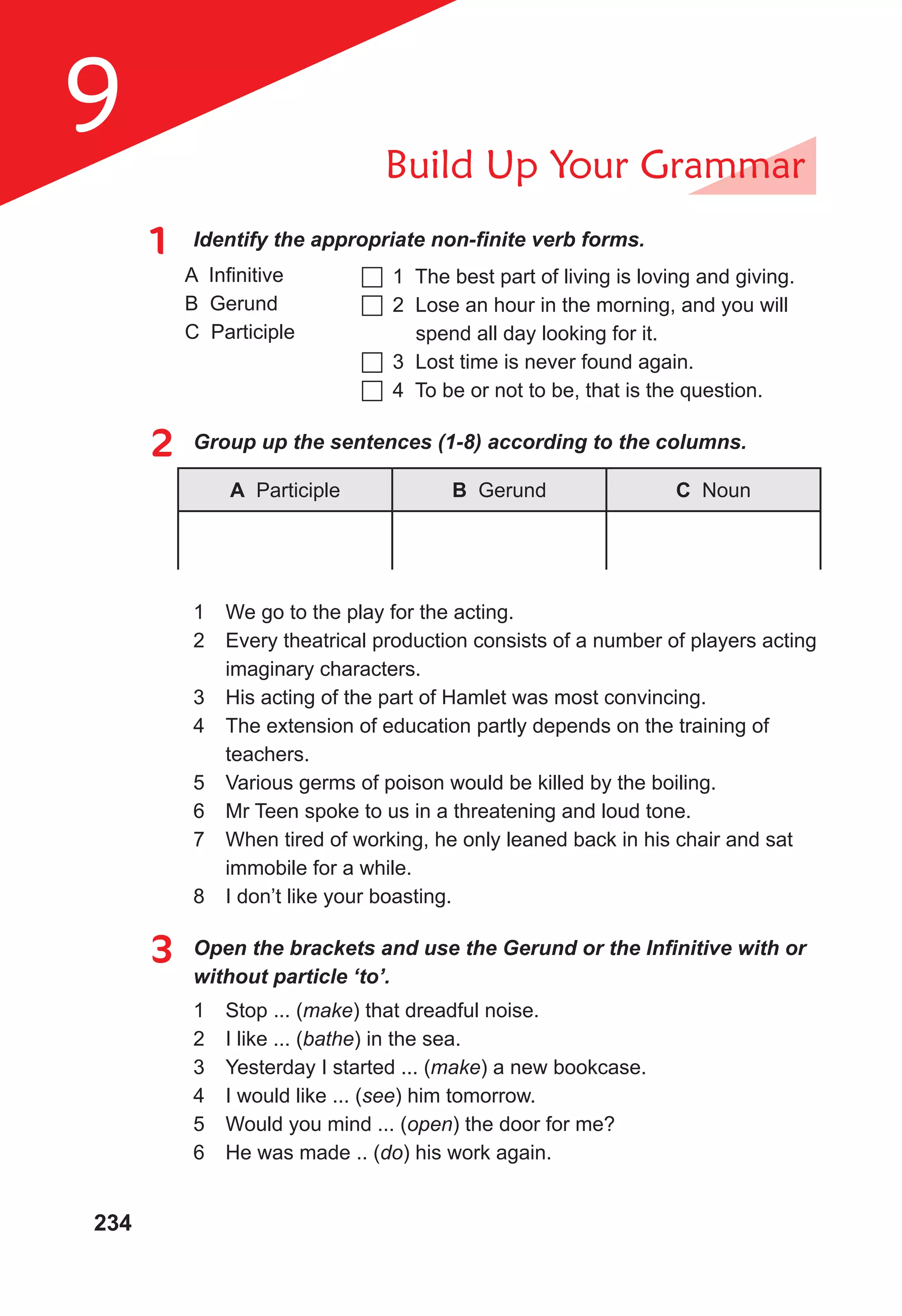 234
9 Build Up Your Grammar
1	 Identify the appropriate non-finite verb forms.
A Infinitive
B Gerund
C Participle
 1 The best part of living is loving and giving.
 2 Lose an hour in the morning, and you will
spend all day looking for it.
 3 Lost time is never found again.
 4 To be or not to be, that is the question.
2	 Group up the sentences (1-8) according to the columns.
A Participle B Gerund C Noun
1	 We go to the play for the acting.
2	 Every theatrical production consists of a number of players acting
imaginary characters.
3	 His acting of the part of Hamlet was most convincing.
4	 The extension of education partly depends on the training of
teachers.
5	 Various germs of poison would be killed by the boiling.
6	 Mr Teen spoke to us in a threatening and loud tone.
7	 When tired of working, he only leaned back in his chair and sat
immobile for a while.
8	 I don’t like your boasting.
3	 Open the brackets and use the Gerund or the Infinitive with or
without particle ‘to’.
1	 Stop ... (make) that dreadful noise.
2	 I like ... (bathe) in the sea.
3	 Yesterday I started ... (make) a new bookcase.
4	 I would like ... (see) him tomorrow.
5	 Would you mind ... (open) the door for me?
6	 He was made .. (do) his work again.
 