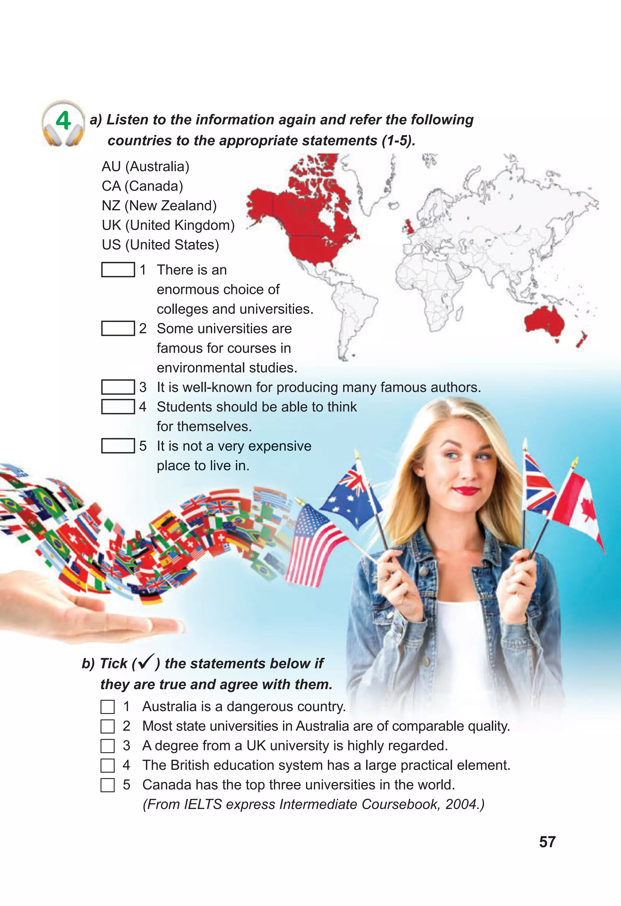 57
4 a) Listen to the information again and refer the following
countries to the appropriate statements (1-5).
AU (Australia)
CA (Canada)
NZ (New Zealand)
UK (United Kingdom)
US (United States)
1 There is an
enormous choice of
colleges and universities.
2 Some universities are
famous for courses in
environmental studies.
3 It is well-known for producing many famous authors.
4 Students should be able to think
for themselves.
5 It is not a very expensive
place to live in.
	1 Australia is a dangerous country.
	2 Most state universities in Australia are of comparable quality.
	3 A degree from a UK university is highly regarded.
	4 The British education system has a large practical element.
	5 Canada has the top three universities in the world.
(From IELTS express Intermediate Coursebook, 2004.)
4 a) Listen to the information again and refer the following
b) Tick () the statements below if
they are true and agree with them.
5 It is not a very expensive
place to live in.
b) Tick (
b) Tick () the statements below if
) the statements below if

 