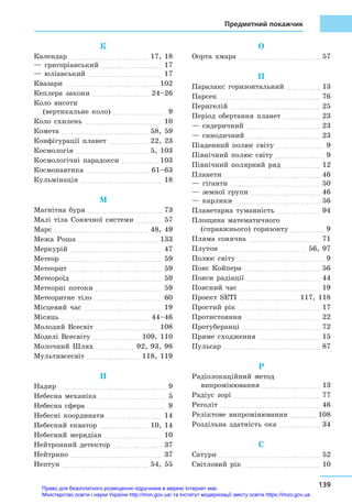 Предметний покажчик
139
К
Календар  17, 18
— григоріанський  17
— юліанський  17
Квазари  102
Кеплера закони  24–26
Коло висоти
(вертикальне коло)  9
Коло схилень  10
Комета  58, 59
Конфігурації планет  22, 23
Космологія  5, 103
Космологічні парадокси  103
Космонавтика  61–63
Кульмінація  18
М
Магнітна буря  73
Малі тіла Сонячної системи  57
Марс  48, 49
Межа Роша  133
Меркурій  47
Метеор  59
Метеорит  59
Метеороїд  59
Метеорні потоки  59
Метеоритне тіло  60
Місцевий час  19
Місяць  44–46
Молодий Всесвіт  108
Моделі Всесвіту  109, 110
Молочний Шлях  92, 93, 98
Мультивсесвіт  118, 119
Н
Надир  9
Небесна механіка  5
Небесна сфера  9
Небесні координати  14
Небесний екватор  10, 14
Небесний меридіан  10
Нейтронний детектор  37
Нейтрино  37
Нептун  54, 55
О
Оорта хмара  57
П
Паралакс горизонтальний  13
Парсек  76
Перигелій  25
Період обертання планет  23
— сидеричний  23
— синодичний  23
Південний полюс світу  9
Північний полюс світу  9
Північний полярний ряд  12
Планети  46
— гіганти  50
— земної групи  46
— карлики  56
Планетарна туманність  94
Площина математичного
(справжнього) горизонту  9
Пляма сонячна  71
Плутон  56, 97
Полюс світу  9
Пояс Койпера  56
Пояси радіації  44
Поясний час  19
Проект SETI  117, 118
Простий рік  17
Протистояння  22
Протуберанці  72
Пряме сходження  15
Пульсар  87
Р
Радіолокаційний метод
випромінювання  13
Радіус зорі  77
Реголіт  46
Реліктове випромінювання  108
Роздільна здатність ока  34
С
Сатурн  52
Світловий рік  10
Право для безоплатного розміщення підручника в мережі Інтернет має
Міністерство освіти і науки України http://mon.gov.ua/ та Інститут модернізації змісту освіти https://imzo.gov.ua
 