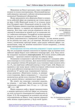 Тема 1. Небесна сфера. Рух світил на небесній сфері
15
Меридіани на Землі проходять через географічні
полюси та точки спостереження. Початковий (нульо-
вий) меридіан проходить поблизу місцезнаходження
колишньої Гринвіцької обсерваторії.
Якщо продовжити вісь обертання Землі в космос,
то на небесній сфері ми отримаємо дві точки перети-
ну (рис. 2.4б): Північний полюс P1 (у сучасну епоху
біля Полярної зорі) і Південний полюс (у сузір’ї Ок-
тант). Площина земного екватора перетинається з не-
бесною сферою, і в перерізі ми отримаємо небесний
екватор. Але існує одна суттєва відмінність між по-
люсами й екватором на земній кулі та полюсами сві-
ту і небесним екватором. Географічні полюси реально
існують як точки на поверхні Землі, де вісь обертан-
ня Землі перетинається з поверхнею планети, і до них можна долеті-
ти чи доїхати так само, як і до екватора. Полюсів світу як реальних
точок у космічному просторі немає, адже радіус небесної сфери є не-
визначеним, тому ми можемо позначити тільки напрямок, у якому
вони спостерігаються.
Екваторіальна система небесних координат і карти зоряного неба.
Під час укладання зоряних каталогів та зоряних карт за основне коло
небесної сфери беруть коло небесного екватора (рис. 2.5). Таку систе-
му координат називають екваторіальною. В її основі лежить небесний
екватор — проекція земного екватора на небесну сферу.
Основними площинами в цій системі координат є площини небес-
ного екватора та кола схилень. Для визначення екваторіальних небес-
них координат світила M проводять коло схилення через полюси світу
PN і PS, яке перетинає небесний екватор у точці C (рис. 2.6). Перша ко-
ордината α має назву пряме сходження (пряме піднесення) і відлічуєть-
ся по дузі небесного екватора від точки весняного
рівнодення  проти ходу годинникової стрілки,
якщо дивитися з Північного полюса, та вимірю-
ється годинами. Друга координата δ — схилення
визначається дугою кола схилень CM від еквато-
ра до даного світила і вимірюється градусами.
На північ від екватора схилення додатне,
на південь — від’ємне. Межі визначення еква-
торіальних координат такі: 0 год ≤ α ≤ 24 год;
–90° ≤ δ ≤ +90°
Карта зоряного неба у формі прямокутника
є певною проекцією небесної сфери на площину,
на якій позначені екваторіальні координати а,
б (рис. 2.7). Ці координати не залежать від місця
спостереження на Землі, тому картою зоряного
неба можна користуватись у будь-якій країні.
Рис. 2.5. Екваторіальна
система небесних
координат:
δ — схилення світила;
α — пряме сходження.
Рис. 2.6. Екваторіальна система
небесних координат
Небесний
екватор
Коло
схилення
δ
a
M
C
PN
PS
16
14
20
22
0
2
4
6
8
10
+30°

+60°
+90°
–30°
–90°
18
Право для безоплатного розміщення підручника в мережі Інтернет має
Міністерство освіти і науки України http://mon.gov.ua/ та Інститут модернізації змісту освіти https://imzo.gov.ua
 