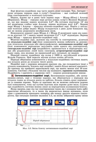 117
ЗОРІ. ЕВОЛ ЦІЯ ЗІР
орі ізично-подвійни пар часто мають різні кольори. ак, Антарес
ду е яскрава червона зоря в сузір ї Скорпіона ма сла кий зелений
(при спостере енні в телескоп) супутник.
ерша, відома е в давні часи зоряна пара Міцар (Кінь) і Алькор
(Вершник). Міцар середня зоря ручки ковша сузір я Великої Ведмеди-
ці, о ма видиму зоряну величину 2,2m
. а кутови відстаня 12′ від
неї розмі ена сла ка зоря Алькор, зоряна величина якої 4,0m
. оряна
пара Міцар і Алькор приклад оптично-подвійної зорі. авіть у шкіль-
ний телескоп до ре видно: Міцар склада ться з дво ду е лизьки зір,
які не мо на розрізнити неоз ро ним оком.
Компоненти зоряної пари Міцар À і Міцар Â розмі ені один від одно-
го на відстані 14′′ і мають зоряні величини 2,4m
і 4,0m
відповідно. оряна
пара Міцар приклад ізично-подвійної зорі.
ізично-подвійні зорі, зале но від спосо у ї спостере ень, діляться
на візуа но одві ні зорі (ї ні компоненти мо на по ачити за допомо-
гою телескопа візуально а о с отогра увати), зате н вано одві ні зорі
(ї ні компоненти періодично затуляють один одного від спостерігача),
ектра но одві ні зорі (подвійність проявля ться в періодични зсу-
ва а о роздво ння ліній ї ні спектрів), а тро етри но одві ні зорі
(одну зорю, яка вплива на правильний ру сусідньої, не видно).
ерший список подвійни зір склав у 180 р. англійський астроном
Вільям Гершель. ей перелік містив кілька сотень о ктів.
еріоди о ертання компонентів у візуально-подвійни система мають
від кілько років до кілько тисяч років.
одвійні зорі окремим випадком кратни зір, о складаються іноді з
кілько компонентів. снують зорі потрійні і навіть ільш високої кратності.
о кратни зір прийнято зара овувати зорі, о мають менше ні 10 ком-
понентів. Системи з ільшим числом зір називають зор ни и ку енн и.
одвійність і кратність у зоряному світі широко розповсюд ене яви е.
2. атемнювано-подвійні, а о затем-
нювано-змінні, зорі тісними парами, о о ертаються з періодом від
кілько годин до кілько років по ор іта , ільша піввісь яки порівнян-
на із самими зорями. ерез ці причини ми не мо емо по ачити окремо
ї ні компоненти, тому о кутова відстань мі зорями ду е мала. Судити
про подвійність системи мо на лише за періодичним коливанням лиску.
Як о промінь зору під час спостере ення таки зір і пло ини ї ні ор іт
практично з ігаються, то в таки зір виявля ться яви е затемнень, коли
один з компонентів про одить попереду а о позаду другого відносно спосте-
рігача. ю ситуацію поясню малюнок . , на якому зо ра ено криву зміни
еріод о ертанн
ас
иск
Ìàë. 5.5. міна лиску затемнювано-подвійної зорі
 