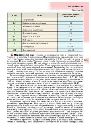 121
ЗОРІ. ЕВОЛ ЦІЯ ЗІР
а и
Êëàñ азва
б о тні зор ні
ве и ини MV
Гіпергіганти
I +
айяскравіші надгіганти 10
I Яскраві надгіганти 7,
I ормальні надгіганти 4,7
II Яскраві гіганти 2,2
III ормальні гіганти 1,2
I Су гіганти 2,7
орі головної послідовності 4
I Су карлики ... 6
II Білі карлики 1 ... 1
2. Н роцес зореутворення йде в Галактиці ез-
упинно з моменту її виникнення. ідтверд енням народ ення зір у наш
час існування масивни гарячи зір класів Î і Â, час иття яки не
переви у 10 млн років. ривалість иття зір становить від мільйонів до
десятків мільярдів років. е час занадто великий, о просте ити ит-
т вий шля зір, а о ї ню еволюцію. ому основним методом дослід ення
еволюції зір по удова оде е внутрішн о будови зір. Будуючи модель,
задають початкові умови ізичного стану газу: імічний склад, тиск (гус-
тину), температуру, масу. отім на підставі ізични законів (газови
законів, законів тя іння) розра овують зміни ци параметрів із часом.
а сучасними даними, зорі утворюються в результаті стиску (гравітацій-
ної конденсації) речовини мі зоряного середови а (мал. .7, 1). орі
народ уються групами з гігантськи газопилови комплексів розмірами до
100 пк і масою десятки, а іноді й сотні тисяч сонячни мас. Газ у ци комп-
лекса пере ува в молекулярному стані з температурою лизько 10 К.
ід ді ю гравітаційни сил комплекс стиску ться, густина його з ільшу-
ться, і він розпада ться на окремі згустки а о газопилові мари (мал. .7,
2). У газопиловій марі випадково а о під ді ю зовнішні причин виникають
гравітаційно-нестійкі рагменти, які продов ують стискатися. овнішніми
причинами, о стимулюють зореутворення, мо уть ути зіткнення молеку-
лярни мар зоряний вітер від молоди гарячи зір ударні вилі, пород е-
ні спала ами наднови зір. Як о маса рагмента досить велика, то від ува-
ться подальший розпад на окремі рагменти-згустки (мал. .7, 3).
рагменти зоряної маси, о стискаються під ді ю власного тя іння,
називають ротозор и. ри гравітаційному стисканні газ у протозорі
розігріва ться, і вона почина випромінювати в ін рачервоному діапазоні
спектра. ечовина, о оточу ядро протозорі, пада на нього, з ільшуючи
його масу і температуру. Коли тиск, створюваний випромінюванням зорі,
ста досить великий, падіння речовини припиня ться. иск випроміню-
вання о ме у масу май утні зір величиною десятків мас Сонця. рива-
лість стадії стискання зале ить від маси протозорі: при масі, меншій від
сонячної, сотні мільйонів років, при ільшій сотні тисяч років.
ертання протозорі відігра ва ливу роль у її подальшій еволюції.
асто в протозорі, яка о ерта ться, утворю ться навколо центрального
 