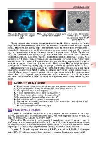 127
ЗОРІ. ЕВОЛ ЦІЯ ЗІР
Ìàë. 5.13. Відносні розміри
нейтронної зорі та чорної
діри
Ìàë. 5.14. С ема чорної діри
в подвійній системі
Ìàë. 5.15. Гігантська
чорна діра в центрі
галактики Ì60-UCD1
( ото АСА)
Ме у чорної діри називають оризонто оді . Як о чорні діри езпо-
середньо спостерігати не мо ливо, то пошуки ї становлять великі труд-
но і. айчастіше чорну діру виявляють так: 1) як о діра утворилася в
подвійній системі зір, то її поло ення мо на визначити за о ертанням
другого компонента навколо «поро нього місця» (мал. .14) 2) під час
падіння речовини на чорну діру ма виникати поту не рентгенівське
випромінювання. ерела такого випромінювання (зокрема е ідь -1,
Скорпіон -1 то о) заре стровані як «кандидати» в чорні діри. орні діри
тако мо уть існувати й спостерігатися як постійно вза модіючі з речо-
виною і в ядра галактик, і в квазара . е одавно АСА вперше с ото-
гра увала гігантську чорну діру в центрі далекої галактики (мал. .1 ).
адмасивна чорна діра масою 21 мільйон Сонць розмі ена в середині
надгустої галактики M60-UCD1. скільки світло не мо е вирватися із
чорної діри, вона просто силуетом на зоряному оні. нтенсивне гра-
вітаційне поле чорної діри спотворю світло онови зір, утворюючи
кільцеві зо ра ення прямо за темними краями горизонту подій чорної
діри.
ЗАПИТАННЯ ДО ВИВЧЕНОГОЗАПИТАННЯ ДО ВИВЧЕНОГО
1. им відрізняються ізично-змінні зорі від затемнювано-змінни зір
2. о таке це еїди ому ї називають «маяками Всесвіту»
3. Яка причина пульсацій це еїд
4. У чому відмінність нової зорі від наднової
5. и часто спостерігають нові й наднові зорі
6. Як утворилася Кра оподі на туманність
7. Які причини ви у у нови і наднови зір
8. Який о кт називають чорною дірою Які властивості ма чорна діра
9. Як знайти чорну діру
10. а о перетворюються чорні діри
ÐÎÇÂ’ßÇÓЄÌÎ ÐÀÇÎÌ
ада а . Головна послідовність на діаграмі «спектр світність» це:
смуга, уздов якої еволюціонують зорі, чи геометричне місце точок, де
зорі пере увають ільшу частину часу
ід овід . а головній послідовності розмі ені зорі, у яки у центрі
від уваються термоядерні реакції. ей стан зорі досить довгий, тому голов-
на послідовність це геометричне місце точок у пло ині «світність тем-
пература», у яки зорі пере увають ільшу частину свого иття.
ада а . Білий карлик ма масу 0,6M , світність 0,001L і темпера-
туру 2T . У скільки разів його середня густина ільша від сонячної
 