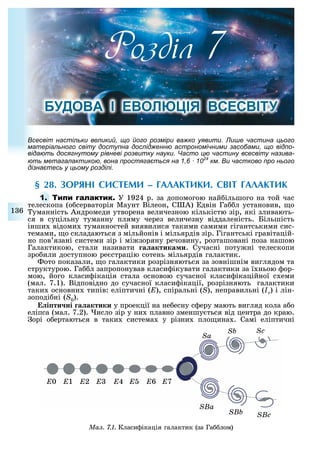 1 6
сесвіт настільки великий, що його розміри важко уявити. ише частина цього
матеріального світу доступна дослідженню астрономічними засобами, що відпо-
відають досягнутому рівневі розвитку науки. асто цю частину всесвіту назива-
ють метагалактикою, вона простягається на , км. и частково про нього
дізнаєтесь у цьому розділі.
§ 28. ЗОРЯНІ СИСТЕМИ ГАЛАКТИКИ. СВІТ ГАЛАКТИК
1. Т У 1924 р. за допомогою най ільшого на той час
телескопа (о серваторія Маунт Вілеон, С А) двін Га л установив, о
уманність Андромеди утворена величезною кількістю зір, які зливають-
ся в суцільну туманну пляму через величезну віддаленість. Більшість
інши відоми туманностей виявилися такими самими гігантськими сис-
темами, о складаються з мільйонів і мільярдів зір. Гігантські гравітацій-
но пов язані системи зір і мі зоряну речовину, розташовані поза нашою
Галактикою, стали називати а актика и. Сучасні поту ні телескопи
зро или доступною ре страцію сотень мільярдів галактик.
ото показали, о галактики розрізняються за зовнішнім виглядом та
структурою. Га л запропонував класи ікувати галактики за ї ньою ор-
мою, його класи ікація стала основою сучасної класи ікаційної с еми
(мал. 7.1). Відповідно до сучасної класи ікації, розрізняють галактики
таки основни типів: еліптичні (Å), спіральні (S), неправильні (I ) і лін-
зоподі ні (S0).
і ти ні а актики у проекції на не есну с еру мають вигляд кола а о
еліпса (мал. 7.2). исло зір у ни плавно зменшу ться від центра до краю.
орі о ертаються в таки система у різни пло ина . Самі еліптичні
Å0 Å1 Å2 Å Å4 Å5 Å6 Å7
Sa
SBa
SBb SBc
Sb Sc
Ìàë. 7.1. Класи ікація галактик (за Га лом)
Розділ
БУДОВА І ЕВОЛ ІЯ ВСЕСВІТУ
 