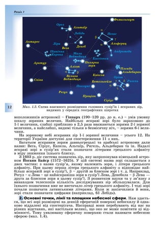 Розділ 1
12
вополо ників астрономії і арх (190 120 рр. до н. е.) увів умовну
шкалу зоряни величин. ай ільш яскраві зорі уло зара овано до
1-ї величини, сла ші при лизно в 2, раза вва аються зорями 2-ї зоряної
величини, а найсла ші, видимі тільки в езмісячну ніч, зорями 6-ї вели-
чини.
а зоряному не і яскрави зір 1-ї зоряної величини усього 12. а
території України доступні для спостере ення 11 з ни .
Багатьом яскравим зорям давньогрецькі та ара ські астрономи дали
назви: Вега, Сіріус, Капела, Альтаїр, игель, Альде аран та ін. адалі
яскраві зорі в сузір я стали позначати літерами грецького ал авіту
в міру зни ення ї нього лиску.
160 р. ді система позначень зір, яку запропонував німецький астро-
ном о анн а р (1 72 162 ). У цій системі назва зорі склада ться з
дво частин: з назви сузір я, якому нале ить зоря, і літери грецького
ал авіту. ри цьому перша літера грецького ал авіту α відповіда най-
ільш яскравій зорі в сузір ї, β другій за лиском зорі і т. д. априклад,
егул α ева це найяскравіша зоря в сузір ї ева, ене ола β ева —
друга за лиском зоря в цьому сузір ї. розвитком науки та у зв язку з
вина одом телескопів кількість дослід увани зір з ільшувалася. ля
ї нього позначення в е не вистачало літер грецького ал авіту. тоді зорі
почали позначати латинськими літерами. Коли закінчилися й вони,
зорі стали позначати ци рами (наприклад, 61 е ідь).
О . ам зда ть-
ся, о всі зорі розмі ені на деякій с еричній повер ні не ос илу й одна-
ково віддалені від спостерігача. асправді вони пере увають від нас на
різни відстаня , які настільки великі, о око не мо е помітити ці від-
мінності. ому уявлювану с еричну повер ню стали називати не есною
с ерою (мал. 1.4).
О
ся, о всі зорі розмі ені на деякій с еричній повер ні не ос илу й одна-
Ìàë. 1.3. С ема вза много розмі ення головни сузір їв і яскрави зір,
видими у середні геогра ічни широта
Àíòàðåñ
Àðêòóð
Ñïіêà
Âåëèêà
Âåäìåäèöÿ
α β
β
α
α
α
γ
γ δ
ε
ζ
Ðåãóë
Ïðîöіîí
Ñіðіóñ
Àëіîò
Âåãà
Àëüòàїð
Äåíåá
Àëüôåðàö
Ïåãàñ
Àíäðîìåäà
Êàññіîïåÿ
Îðіîí
Ðèãåëü
Ïîëëóêñ
Ìàëà
Âåäìåäèöÿ
Ïіâíі÷íà
Êîðîíà
Ëіðà
Îðåë
Ëåáіäü
Ôîìàëüãàóò
Ïîëÿðíà
çîðÿ
Êàïåëà
Ïëåÿäè
Àëüäåáàðàí
Áåòåëüãåéçå
 