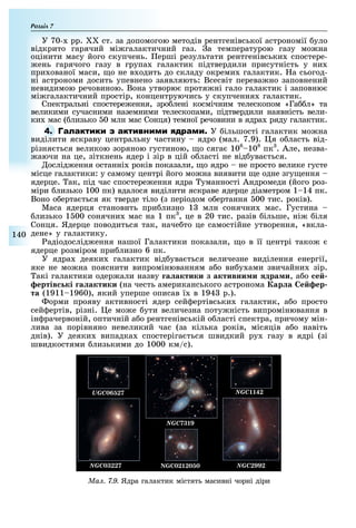 Розділ
140
У 70- рр. ст. за допомогою методів рентгенівської астрономії уло
відкрито гарячий мі галактичний газ. а температурою газу мо на
оцінити масу його скупчень. ерші результати рентгенівськи спостере-
ень гарячого газу в група галактик підтвердили присутність у ни
при ованої маси, о не в одить до складу окреми галактик. а сьогод-
ні астрономи досить упевнено заявляють: Всесвіт перева но заповнений
невидимою речовиною. Вона утворю протя ні гало галактик і заповню
мі галактичний простір, концентруючись у скупчення галактик.
Спектральні спостере ення, зро лені космічним телескопом «Га л» та
великими сучасними наземними телескопами, підтвердили наявність вели-
ки мас ( лизько 0 млн мас Сонця) темної речовини в ядра ряду галактик.
4. У ільшості галактик мо на
виділити яскраву центральну частину ядро (мал. 7.9). я о ласть від-
різня ться великою зоряною густиною, о сяга 106
108
пк . Але, незва-
аючи на це, зіткнень ядер і зір в цій о ласті не від ува ться.
ослід ення останні років показали, о ядро не просто велике густе
місце галактики: у самому центрі його мо на виявити е одне згу ення
ядерце. ак, під час спостере ення ядра уманності Андромеди (його роз-
міри лизько 100 пк) вдалося виділити яскраве ядерце діаметром 1 14 пк.
Воно о ерта ться як тверде тіло (з періодом о ертання 00 тис. років).
Маса ядерця становить при лизно 1 млн сонячни мас. Густина
лизько 1 00 сонячни мас на 1 пк , це в 20 тис. разів ільше, ні іля
Сонця. Ядерце поводиться так, наче то це самостійне утворення, «вкла-
дене» у галактику.
адіодослід ення нашої Галактики показали, о в її центрі тако
ядерце розміром при лизно 6 пк.
У ядра деяки галактик від ува ться величезне виділення енергії,
яке не мо на пояснити випромінюванням а о ви у ами звичайни зір.
акі галактики одер али назву а актики з активни и дра и, а о е
ертів кі а актики (на честь американського астронома ар а е ер
òà (1911 1960), який уперше описав ї в 194 р.).
орми прояву активності ядер сей ертівськи галактик, а о просто
сей ертів, різні. е мо е ути величезна поту ність випромінювання в
ін рачервоній, оптичній а о рентгенівській о ласті спектра, причому мін-
лива за порівняно невеликий час (за кілька років, місяців а о навіть
днів). У деяки випадка спостеріга ться швидкий ру газу в ядрі (зі
швидкостями лизькими до 1000 км/с).
UGC06527
NGC7319
NGC1142
NGC0212050NGC03227 NGC2992
Ìàë. 7.9. Ядра галактик містять масивні чорні діри
 