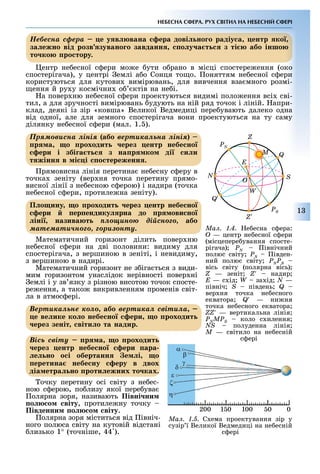 1
Íåáåñíà ñôåðà е у в вана ера дові но о радіу а ентр ко
за ежно від розв зувано о завданн о у а т з ті або іншо
то ко ро тору.
ентр не есної с ери мо е ути о рано в місці спостере ення (око
спостерігача), у центрі емлі а о Сонця то о. оняттям не есної с ери
користуються для кутови вимірювань, для вивчення вза много розмі-
ення й ру у космічни о ктів на не і.
а повер ню не есної с ери проектуються видимі поло ення всі сві-
тил, а для зручності вимірювань удують на ній ряд точок і ліній. апри-
клад, деякі із зір «ковша» Великої Ведмедиці пере увають далеко одна
від одної, але для земного спостерігача вони проектуються на ту саму
ділянку не есної с ери (мал. 1. ).
Ïðÿìîâèñíà ëіíіÿ або âåðòèêàëüíà ëіíіÿ
р а о роходит ерез ентр небе но
ери і збі а т з на р ко ді и и
т жінн в і і о тереженн .
рямовисна лінія перетина не есну с еру в
точка зеніту (вер ня точка перетину прямо-
висної лінії з не есною с ерою) і надира (точка
не есної с ери, протиле на зеніту).
П о ину о роходит ерез ентр небе но
ери ер ендику рна до р ови но
іні назива т ïëîùèíîþ äіéñíîãî, або
ìàòåìàòè÷íîãî, ãîðèçîíòó.
Математичний горизонт ділить повер ню
не есної с ери на дві половини: видиму для
спостерігача, з вершиною в зеніті, і невидиму,
з вершиною в надирі.
Математичний горизонт не з іга ться з види-
мим горизонтом унаслідок нерівності повер ні
емлі і у зв язку з різною висотою точок спосте-
ре ення, а тако викривленням променів світ-
ла в атмос ері.
Âåðòèêàëüíå êîëî або âåðòèêàë ñâіòèëà
е ве ике ко о небе но ери о роходит
ерез зеніт віти о та надир.
Âіñü ñâіòó р а о роходит
ерез ентр небе но ери ара
е но о і обертанн е і о
еретина небе ну еру в двох
діа етра но роти ежних то ках.
очку перетину осі світу з не ес-
ною с ерою, по лизу якої пере ува
олярна зоря, називають Півні ни
о о віту, протиле ну точку
Південни о о віту.
олярна зоря міститься від івніч-
ного полюса світу на кутовій відстані
лизько 1° (точніше, 44 ).
Ïðÿìîâèñíà ëіíіÿ або âåðòèêàëüíà ëіíіÿâåðòèêàëüíà ëіíіÿ
р а о роходит ерез ентр небе нор а о роходит ерез ентр небе но
ери і збі а т з на р ко ді и иери і збі а т з на р ко ді и и
т жінн в і і о тереженн .т жінн в і і о тереженн .
Âіñü ñâіòó р а о роходит
ерез ентр небе но ери ара
е но о і обертанн е і о
еретина небе ну еру в двох
діа етра но роти ежних то ках.
НЕБЕСНА СФЕРА. РУХ СВІТИЛ НА НЕБЕСНІЙ СФЕРІ
П о ину о роходит ерез ентр небе но
ери ер ендику рна до р ови но
іні назива т ïëîùèíîþ äіéñíîãî, або
ìàòåìàòè÷íîãî, ãîðèçîíòó. Ìàë. 1.4. е есна с ера:
Î — центр не есної с ери
(місцепере ування спосте-
рігача) PN івнічний
полюс світу ÐS івден-
ний полюс світу ÐNPS –
вісь світу (полярна вісь)
Z — зеніт Z′ надир
E — с ід W за ід N —
північ S південь Q –
вер ня точка не есного
екватора Q′ — ни ня
точка не есного екватора
ZZ′ — вертикальна лінія
PNMPS коло с илення
NS полуденна лінія
M — світило на не есній
с ері
PS
Z
QM
E
N
O
W
S
PN
Ìàë. 1.5. С ема проектування зір у
сузір ї Великої Ведмедиці на не есній
с ері
0
α
β
γ
δ
ε
ζ
η
01001 0200
Âåðòèêàëüíå êîëî або âåðòèêàë ñâіòèëà
е ве ике ко о небе но ери о роходит
ерез зеніт віти о та надир.
 