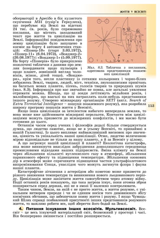 1
ЖИТТЯ У ВСЕСВІТІ
о серваторії в Аресі о в ік кулястого
скупчення Ì 1 (сузір я Геркулеса),
о пере ува від емлі на відстані
24 тис. св. років, уло спрямовано
послання, о містить закодований
текст про иття та цивілізацію на
емлі. н ормаційні повідомлення про
земну цивілізацію уло запу ено в
космос на орту 4 автоматични стан-
цій: « іонер-10» (старт .0 .1972),
« іонер-11» (6.04.197 ), «Вояд ер-2»
(20.08.1977) і «Вояд ер-1» ( .09.1977).
а орту « іонерів» уло прикріплено
позолочені та лички з даними про зем-
лян (координати одо пульсарів і
одо планет, зовнішній вигляд чоло-
віків, інок, дітей то о). «Вояд е-
ри», крім того, несли пластинку із сотнями кольорови і чорно- іли
зо ра ень емлі, тварин, людей, міст, те ніки, звукозаписами привітань
на агатьо мова планети, пісень, голосів тварин та природни шумів
(мал. 8. ). н ормація про нас звичайно не повна, але загальні уявлення
отримати мо на. кода, о ці зонди летітимуть мільйони років, і
малоймовірно, о взагалі на ни натраплять коли-не удь представники
іншого розуму. Створено мі народну організацію (англ. Search of
пошуки позаземного розуму), яка розро ила
широку програму пошуків иття у Всесвіті.
Як о інша цивілізація за інтелектом на агато випередила землян, то
вона мо е в е здійснювати мі зоряні перельоти. Контакти мі цивілі-
заціями мо уть призвести до мі зоряни кон ліктів, і ми ма мо ути
готовими до цього.
станнім часом серед учени і ілосо ів дедалі ільше стверд у ться
думка, о людство самотн , як о не в усьому Всесвіті, то принаймні в
нашій Галактиці. з цього виплива найва ливіший висновок про значен-
ня, цінність та унікальність нашої цивілізації. т е, людство величезною
мірою відповідальне не тільки за нашу планету, а й за Всесвіт у цілому.
А о загро у нашій цивілізації й планеті кологічна катастро а,
яка мо е виникнути внаслідок за руднення довколишнього середови а
промисловими від одами наши підпри мств. міна клімату на емлі
через з ільшення кількості вуглекислого газу в атмос ері, з ільшення
парникового е екту та підви ення температури. ільшення озонови
дір в атмос ері мо е спричинити підви ення частки ультра іолетового
випромінювання Сонця, унаслідок чого мо уть загинути лора і ауна
нашої планети.
Катастро ічне зіткнення з астероїдом а о кометою мо е призвести до
різкого зни ення температури та виникнення нового льодовикового періо-
ду. ивілізація мо е закінчити иття самогу ством через атомну війну.
одії останні років показують, о така загроза існу , поки атомна з роя
поширю ться серед дер ав, які не в змозі її нале но контролювати.
аким чином, емля, на якій не просто иття, а иття розумне, уні-
кальним витвором природи і чи не диним носі м того дивови ного з ігу
космічни о ставин, о за езпечили появу иття і розуму. як о умаць-
кий ля справді поз авлений присутності інши представників розумного
иття, то ва ливо ро ити все, о з ерегти його одай на емлі.
4. М Все-
світ це весь існуючий матеріальний світ, езме ний у просторі і часі.
Він езперервно зміню ться і постійно розширю ться.
Ìàë. 8.3. а личка з посланням,
адресована представникам позазем-
ни цивілізацій
 