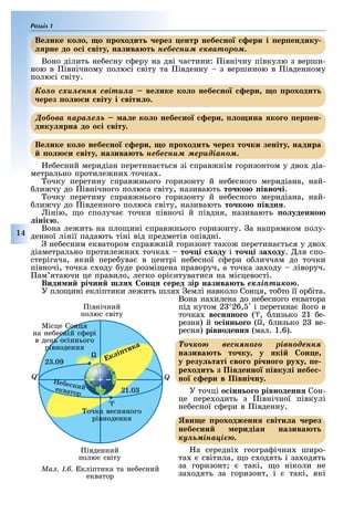 Розділ 1
14
Ве ике ко о о роходит ерез ентр небе но ери і ер ендику
рне до о і віту назива т íåáåñíèì åêâàòîðîì.
Воно ділить не есну с еру на дві частини: івнічну півкулю з верши-
ною в івнічному полюсі світу та івденну з вершиною в івденному
полюсі світу.
Êîëî ñõèëåííÿ ñâіòèëà ве ике ко о небе но ери о роходит
ерез о и віту і віти о.
Äîáîâà ïàðàëåëü а е ко о небе но ери о ина ко о ер ен
дику рна до о і віту.
Ве ике ко о небе но ери о роходит ерез то ки зеніту надира
о и віту назива т íåáåñíèì ìåðèäіàíîì.
е есний меридіан перетина ться зі справ нім горизонтом у дво діа-
метрально протиле ни точка .
очку перетину справ нього горизонту й не есного меридіана, най-
ли чу до івнічного полюса світу, називають то ко івно і.
очку перетину справ нього горизонту й не есного меридіана, най-
ли чу до івденного полюса світу, називають то ко івдн .
інію, о сполуча точки півночі й півдня, називають о уденно
іні .
Вона ле ить на пло ині справ нього горизонту. а напрямком полу-
денної лінії падають тіні від предметів опівдні.
не есним екватором справ ній горизонт тако перетина ться у дво
діаметрально протиле ни точка то і ходу і то і заходу. ля спо-
стерігача, який пере ува в центрі не есної с ери о личчям до точки
півночі, точка с оду уде розмі ена праворуч, а точка за оду ліворуч.
ам ятаючи це правило, легко орі нтуватися на місцевості.
Види и рі ни ш х он еред зір назива т åêëіïòèêîþ.
У пло ині екліптики ле ить шля емлі навколо Сонця, то то її ор іта.
Вона на илена до не есного екватора
під кутом 2 °26, і перетина його в
точка ве н но о (a, лизько 21 е-
резня) й о інн о о (g, лизько 2 ве-
ресня) рівноденн (мал. 1.6).
Òî÷êîþ âåñíÿíîãî ðіâíîäåííÿ
назива т то ку у кі он е
у резу таті во о рі но о руху е
реходит з Південно івку і небе
но ери в Півні ну.
У точці о інн о о рівноденн Сон-
це пере одить з івнічної півкулі
не есної с ери в івденну.
ви е роходженн віти а ерез
небе ни еридіан назива т
êóëüìіíàöієþ.
а середні геогра ічни широ-
та світила, о с одять і за одять
за горизонт такі, о ніколи не
за одять за горизонт, і такі, які
Ве ике ко о о роходит ерез ентр небе но ери і ер ендикуВе ике ко о о роходит ерез ентр небе но ери і ер ендикуВе ике ко о о роходит ерез ентр небе но ери і ер ендику
рне до о і віту назива т íåáåñíèì åêâàòîðîìíåáåñíèì åêâàòîðîìíåáåñíèì åêâàòîðîì.
Êîëî ñõèëåííÿ ñâіòèëà ве ике ко о небе но ери о роходитве ике ко о небе но ери о роходитве ике ко о небе но ери о роходит
ерез о и віту і віти о.ерез о и віту і віти о.
Äîáîâà ïàðàëåëü а е ко о небе но ери о ина ко о ер ена е ко о небе но ери о ина ко о ер ена е ко о небе но ери о ина ко о ер ен
дику рна до о і віту.дику рна до о і віту.
Ве ике ко о небе но ери о роходит ерез то ки зеніту надираВе ике ко о небе но ери о роходит ерез то ки зеніту надираВе ике ко о небе но ери о роходит ерез то ки зеніту надира
о и віту назива то и віту назива т íåáåñíèì ìåðèäіàíîìíåáåñíèì ìåðèäіàíîì.
Òî÷êîþ âåñíÿíîãî ðіâíîäåííÿ
назива т то ку у кі он е
у резу таті во о рі но о руху е
реходит з Південно івку і небе
но ери в Півні ну.
ви е роходженн віти а ерез
небе ни еридіан назива т
êóëüìіíàöієþ.
івденний
полюс світу
Місце Сонця
на не есній с ері
в день осіннього
рівнодення
a
очка весняного
рівнодення
к і тика
е еснийекватор
2 .09
21.0
івнічний
полюс світу
g
Ìàë. 1.6. кліптика та не есний
екватор
Q
 