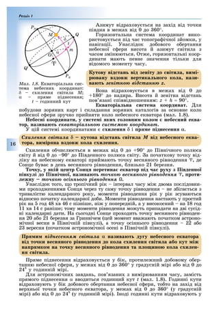 Розділ 1
16
Азимут відра ову ться на за ід від точки
півдня в ме а від 0 до 60°.
Горизонтальна система координат вико-
ристову ться під час топогра ічної зйомки, у
навігації. Унаслідок до ового о ертання
не есної с ери висота й азимут світила з
часом змінюються. т е, горизонтальні коор-
динати мають певне значення тільки для
відомого моменту часу.
утову від тан від зеніту до віти а ви і
р вану вздовж вертика но о ко а нази
âàþòü çåíіòíîþ âіäñòàííþ z.
Вона відра ову ться в ме а від 0 до
180° до надира. Висота й зенітна відстань
пов язані співвідношенням: z + h = 90°.
кваторіа на и те а координат. ля
по удови зоряни карт і складання зоряни каталогів за основне коло
не есної с ери зручно прийняти коло не есного екватора (мал. 1.8).
ебе ні координати у и те і ких о овни ко о небе ни еква
тор назива т åêâàòîðіàëüíîþ ñèñòåìîþ êîîðäèíàò.
У цій системі координатами хи енн і р е ідне енн .
Ñõèëåííÿ ñâіòèëà кутова від тан віти а Ì від небе но о еква
тора ви ір на вздовж ко а хи енн .
С илення о числю ться в ме а від 0 до 90° до івнічного полюса
світу й від 0 до 90° до івденного полюса світу. а початкову точку від-
ліку на не есному екваторі приймають точку весняного рівнодення a, де
Сонце ува в день весняного рівнодення, лизько 21 ерезня.
о ку у кі ентр он еретина екватор ід а руху з Південно
івку і до Півні но назива т òî÷êîþ âåñíÿíîãî ðіâíîäåííÿ a роти
ежну òî÷êîþ îñіííüîãî ðіâíîäåííÿ g.
Унаслідок того, о тропічний рік інтервал часу мі двома послідовни-
ми про од еннями Сонця через ту саму точку рівнодення не з іга ться з
тривалістю календарного року, моменти рівнодення рік у рік зсуваються
відносно початку календарної до и. Моменти рівнодення настають у простий
рік на год 48 в 46 с пізніше, ні у попередній, а у високосний на 18 год
11 в 14 с раніше тому моменти рівнодення мо уть припадати на дві сусід-
ні календарні дати. а сьогодні Сонце про одить точку весняного рівноден-
ня 20 а о 21 ерезня за Гринвічем (цей момент вва ають початком астроно-
мічної весни в івнічній півкулі), а точку осіннього рівнодення 22 а о
2 вересня (початком астрономічної осені в івнічній півкулі).
Пр и ïіäíåñåííÿì ñâіòèëà назива т ду у небе но о екватора
від то ки ве н но о рівноденн до ко а хи енн віти а або кут іж
на р ко на то ку ве н но о рівноденн та о ино ко а хи ен
н віти а.
ряме піднесення відра ову ться у ік, протиле ний до овому о ер-
танню не есної с ери, у ме а від 0 до 60° у градусній мірі а о від 0 до
24h
у годинній мірі.
ля астрономічни завдань, пов язани з вимірюванням часу, замість
прямого піднесення α вводиться годинний кут t (мал. 1.8). Годинні кути
відра овують у ік до ового о ертання не есної с ери, то то на за ід від
вер ньої точки не есного екватора, у ме а від 0 до 60° (у градусній
мірі) а о від 0 до 24h
(у годинній мірі). ноді годинні кути відра овують у
утову від тан від зеніту до віти а ви іутову від тан від зеніту до віти а ви і
р вану вздовж вертика но о ко а назир вану вздовж вертика но о ко а нази
âàþòü çåíіòíîþ âіäñòàííþ zçåíіòíîþ âіäñòàííþ z.
Ñõèëåííÿ ñâіòèëà кутова від тан віти а Ì від небе но о еква
тора ви ір на вздовж ко а хи енн .
Пр и ïіäíåñåííÿì ñâіòèëà назива т ду у небе но о екватора
від то ки ве н но о рівноденн до ко а хи енн віти а або кут іж
на р ко на то ку ве н но о рівноденн та о ино ко а хи ен
н віти а.
Ìàë. 1.8. кваторіальна сис-
тема не есни координат:
δ с илення світила Ì
α пряме піднесення
t годинний кут
PN
PS
O
Ì Q
m
t
δ
α
 