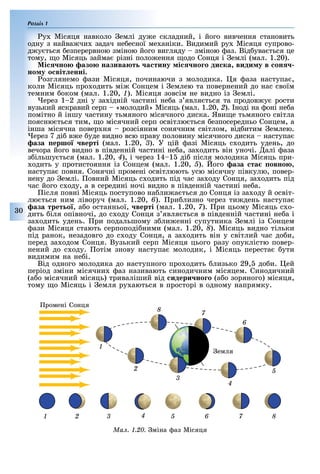 Розділ 1
0
у Місяця навколо емлі ду е складний, і його вивчення становить
одну з найва чи задач не есної ме аніки. Видимий ру Місяця супрово-
д у ться езперервною зміною його вигляду зміною аз. Від ува ться це
тому, о Місяць займа різні поло ення одо Сонця і емлі (мал. 1.20).
і но азо назива т а тину і но о ди ка види у в он
но у о віт енні.
озглянемо ази Місяця, починаючи з молодика. я аза наступа ,
коли Місяць про одить мі Сонцем і емлею та повернений до нас своїм
темним оком (мал. 1.20, 1). Місяця зовсім не видно із емлі.
ерез 1 2 дні у за ідній частині не а з явля ться та продов у рости
вузький яскравий серп «молодий» Місяць (мал. 1.20, 2). ноді на оні не а
помітно й іншу частину тьмяного місячного диска. Яви е тьмяного світла
поясню ться тим, о місячний серп освітлю ться езпосередньо Сонцем, а
інша місячна повер ня розсіяним сонячним світлом, від итим емлею.
ерез 7 ді в е уде видно всю праву половину місячного диска наступа
аза ершо верті (мал. 1.20, 3). У цій азі Місяць с одить удень, до
вечора його видно в південній частині не а, за одить він уночі. алі аза
з ільшу ться (мал. 1.20, 4), і через 14 1 ді після молодика Місяць при-
одить у протистояння із Сонцем (мал. 1.20, 5). ого аза та овно ,
наступа повня. Сонячні промені освітлюють усю місячну півкулю, повер-
нену до емлі. овний Місяць с одить під час за оду Сонця, за одить під
час його с оду, а в середині ночі видно в південній частині не а.
ісля повні Місяць поступово на ли а ться до Сонця із за оду й освіт-
лю ться ним ліворуч (мал. 1.20, 6). ри лизно через ти день наступа
аза трет о , а о останньої, верті (мал. 1.20, 7). ри цьому Місяць с о-
дить іля опівночі, до с оду Сонця з явля ться в південній частині не а і
за одить удень. ри подальшому з ли енні супутника емлі із Сонцем
ази Місяця стають серпоподі ними (мал. 1.20, 8). Місяць видно тільки
під ранок, незадовго до с оду Сонця, а за одить він у світлий час до и,
перед за одом Сонця. Вузький серп Місяця цього разу опуклістю повер-
нений до с оду. отім знову наступа молодик, і Місяць переста ути
видимим на не і.
Від одного молодика до наступного про одить лизько 29, до и. ей
період зміни місячни аз називають синодичним місяцем. Синодичний
(а о місячний місяць) триваліший від идери но о (а о зоряного) місяця,
тому о Місяць і емля ру аються в просторі в одному напрямку.
Ìàë. 1.20. міна аз Місяця
ромені Сонця
емля
1
1
2
2
3
3
4 5
5
6
6
7
7
8
8
4
 