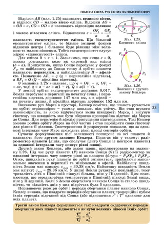 33
НЕБЕСНА СФЕРА. РУХ СВІТИЛ НА НЕБЕСНІЙ СФЕРІ
Відрізок AÂ (мал. 1.2 ) називають ве ико ві ,
а відрізок ÑD – а о ві еліпса. Відрізки AO =
= OÂ = à, ÑO = OD = b називають відповідно âåëèêîþ
і а о іво и еліпса. Відношення
називають ек ентри итето е і а. о ільший
ексцентриситет еліпса, то ільше змі ені окуси
відносно центра і ільшою уде різниця мі вели-
кою та малою півосями. о то ексцентриситет слугу
мірою «сплюснутості» еліпса.
ля еліпса 0 å 1. азначимо, о як о å = 0,
мо на розглядати коло як окремий вид еліпса
(b = à). рипустимо, як о Сонце пере ува у окусі
F1, то най ли чу до Сонця точку À ор іти планети
називають ери е і , а найвіддаленішу Â – а е і
. означимо ÀF1 = q (q перигелійна відстань),
à ÂF1 = Q (Q а елійна відстань).
малюнка 1.2 виплива , о q + OF1 = à, OF1 =
= àå, тоді q = à – àå = à(1 å), Q = à(1 å).
У земної ор іти ексцентриситет дорівню 0,017.
емля пере ува в перигелії на початку січня, і пери-
гелійна відстань дорівню 147 млн км, а в а елії
на початку липня, й а елійна відстань дорівню 1 2 млн км.
Вивчаючи ру Марса в просторі, Кеплер помітив, о планета ру а ться
по ор іті нерівномірно узимку швидше, ні улітку. Він став шукати
закономірність, за якою від ува ться зміна швидкості Марса, і висунув
гіпотезу, о швидкість ма ути о ернено пропорційна відстані від Марса
до Сонця. ля перигелію й а елію припу ення підтвердилося. оді Кеплер
умовно роз ив ор іту Марса на 60 частин і став перевіряти свою гіпотезу
для різни її ділянок. Спостере ення й розра унки показали, о за одна-
кові інтервали часу Марс про одить рівні пло і секторів ор іти.
Сучасне ормулювання ці ї зале ності поширене на всі планети й
називають його дру и законо е ера. оляга він у такому: раді
у вектор анети (лінія, о сполуча центр Сонця із центром планети)
за однакові інтерва и а у о и у рівні о і.
ругий закон Кеплера, а о закон пло , проілюстровано на малюн-
ку 1.26. ід час ру у планети (Ð) навколо Сонця (S) її радіус-вектор за
однакові інтервали часу опису рівні за пло ею ігури P1SP2 і P3SP4.
т е, швидкість ру у планети по ор іті зміню ться, приймаючи макси-
мальне значення в перигелії та мінімальне в а елії. ай ільшу швид-
кість емля ма взимку: vmax = 0, 8 км/с. айменшу швидкість емля
ма влітку: vmin = 29, 6 км/с. У липні емля ру а ться повільніше, тому
тривалість літа в івнічній півкулі ільша, ні у івденній. им пояс-
ню ться, о середньорічна температура в івнічній півкулі емлі ви а,
ні у івденній. Коли емля о ерталася навколо Сонця зі сталою швид-
кістю, то кількість днів у ци півріччя ула однакова.
орівнюючи розміри ор іт і періоди о ертання планет навколо Сонця,
Кеплер виявив, о квадрати періодів о ертання планет пропорційні ку ам
ї ні середні відстаней від Сонця (а о відношення r3
: T2
однакове для
всі планет).
реті закон е ера ормулю ться так: квадрати идери них еріодів
обертанн двох анет відно т к куби ве иких іво е хніх орбіт
.
реті закон е ера ормулю ться так: квадрати идери них еріодів
обертанн двох анет відно т к куби ве иких іво е хніх орбіт
.
Ìàë. 1.26.
ояснення другого
закону Кеплера
S
P1
P2
P3
P4
Ìàë. 1.25.
лементи еліпса
F1
A B
C
D
O
a b
F2
 