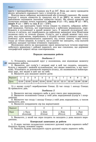 Розділ 1
40
круга проградуйовано в година в д 0 до 24h
. Вона да змогу проводити
в дл к м сцевого середнього часу з точн стю до в.
Контур овала зо ра а математичний а о стинний горизонт. а цьому
контур шкала азимут в (у градуса в д 0 до 60 ), за якою мо на
на ли ено оц нювати значення азимут в св тил. а шкал азимут в е
позначено основн точки горизонту: вден S (A = 0 ), зах д W (A = 90 ),
вн N (A = 180 ) та х д E (A = 270 ).
ряма, о про одить через точки п вдня та п вноч , зо ра а не ес-
ний мерид ан. Св тила, як перетинаються з не есним мерид аном, пере-
увають в кульм нац ї в даний момент часу. У вер н й кульм нац ї міс-
тяться т св тила, як пере увають на не есному мерид ан м вн чним
полюсом св ту та точкою п вдня. Суз р я, як в даний момент часу с о-
дять над горизонтом, пере увають в с дн й частин стинного горизонту
(по лизу дуги математичного горизонту в д точки п вноч через точку
с оду до точки п вдня). А суз р я, о в даний час за одять, сл д шукати
по лизу за ідної частини стинного горизонту.
оло ення зен ту на накладному круз визнача ться точкою перетину
не есного меридіана до ової паралел , яка ма с илення, о дор вню
геогра чн й широт м сця спостере ення.
Пор док виконанн роботи
Çàâäàííÿ 1
1. Установіть накладний круг у поло ення, яке відповіда моменту
виконання ро оти.
2. Визначте, які сузір я і яскраві зорі в цей час с одять, за одять,
удуть у вер ній і ни ній кульмінація , які видно повністю, а які част-
ково. Установіть за допомогою зоряного атласу, як називаються найяскра-
віші зорі, які видно в цей час на не і.
. Визначте для вказаної ни че дати:
Варіант 1 2 3 4 5 6 7 8 9 10
ата 22.01 22.02 22.0 22.04 22.0 22.12 22.11 22.10 22.09 22.08
1) у якому сузір ї пере уватиме Сонце 2) час с оду і за оду Сонця
) тривалість дня.
Çàâäàííÿ 2
1. Визначте вигляд зоряного не а в дату свого дня народ ення.
2. Визначте поло ення Сонця у свій день народ ення (сузір я і коор-
динати).
. Визначте час с оду і за оду Сонця у свій день народ ення, а тако
тривалість дня.
4. Визначте координати зір (за варіантами):
Варіант 1 2 3 4
оря α рла
(Альтаїр)
α іви
(Спіка)
α ева
( егул)
α іри
(Вега)
. Визначте, у який час зоря с одить та за одить у день вашого наро-
д ення.
онтро ні за итанн до роботи
1. яки частин склада ться комплект ру омої карти зоряного не а
пишіть удову основної карти.
2. пишіть удову накладного круга ру омої карти зоряного не а.
 