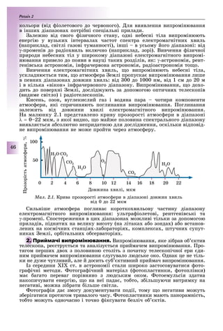 Розділ
46
кольори (від іолетового до червоного). ля виявлення випромінювання
в інши діапазона потрі ні спеціальні прилади.
але но від свого ізичного стану, одні не есні тіла випромінюють
енергію у вузьки інтервала частот спектра електромагнітни виль
(наприклад, світлі газові туманності), інші в усьому його діапазоні: від
γ-променів до радіо виль включно (наприклад, зорі). Вивчення ізичної
природи не есни тіл у широкому діапазоні електромагнітного випромі-
нювання привело до появи в науці таки розділів, як: γ-астрономія, рент-
генівська астрономія, ін рачервона астрономія, радіоастрономія то о.
Вивчення електромагнітни виль, о випромінюють не есні тіла,
ускладню ться тим, о атмос ера емлі пропуска випромінювання лише
в певни діапазона дов ин виль: від 00 до 1000 нм, від 1 см до 20 м
і в кілька «вікон» ін рачервоного діапазону. Випромінювання, о до о-
дить до повер ні емлі, дослід ують за допомогою оптични телескопів
(видиме світло) і радіотелескопів.
Кисень, озон, вуглекислий газ і водяна пара чотири компоненти
атмос ери, які спричиняють поглинання випромінювання. оглинання
зале ить від дов ини вилі електромагнітного випромінювання.
а малюнку 2.1 представлено криву прозорості атмос ери в діапазоні
λ = 0 22 мкм, з якої видно, о май е половина спектрального діапазону
виявля ться а солютно непридатною для дослід ення, оскільки відповід-
не випромінювання не мо е пройти через атмос еру.
Ìàë. 2.1. Крива прозорості атмос ери в діапазоні дов ин виль
від 0 до 22 мкм
ов ина вилі, мкм
0
50
100
H2O
H2O
H2O
O2
CO2
CO2
CO2
2 4 6 8 10 12 14 16 18 20 22
розорістьатмосери,
Сильніше атмос ера поглина коротко вильову частину діапазону
електромагнітного випромінювання: ультра іолетові, рентгенівські та
γ-промені. Спостере ення в ци діапазона мо ливі тільки за допомогою
приладів, підняти на велику висоту (на літака а о зонда ) а о встанов-
лени на космічни станція -ла ораторія , комплекса , штучни супут-
ника емлі, ор італьни о серваторія .
Випромінювання, яке зі рав о ктив
телескопа, ре стру ться та аналізу ться приймачем випромінювання. ро-
тягом перши дво з половиною століть з початку телескопічної ери ди-
ним приймачем випромінювання слугувало людське око. днак це не тіль-
ки не ду е чутливий, але й досить су ктивний приймач випромінювання.
з середини I ст. в астрономії стали широко застосовуватися ото-
гра ічні методи. отогра ічний матеріал ( отопластинки, отоплівки)
ма агато переваг порівняно з людським оком. отоемульсія здатна
накопичувати енергію, о на неї пада , то то, з ільшуючи витримку на
негативі, мо на зі рати ільше світла.
отогра ія да змогу документувати події, тому о негативи мо уть
з ерігатися протягом тривалого часу. отопластинки мають панорамність,
то то мо уть одночасно і точно іксувати езліч о ктів.
телескопа, ре стру ться та аналізу ться приймачем випромінювання. ро-
 