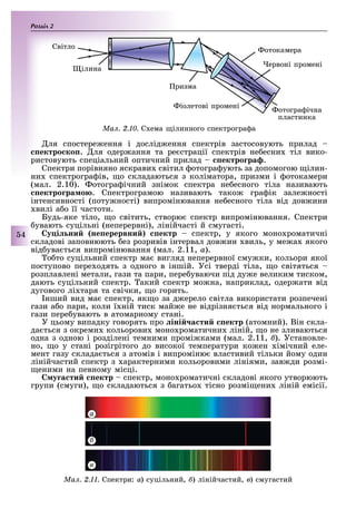Розділ
54
ля спостере ення і дослід ення спектрів застосовують прилад
ектро ко . ля одер ання та ре страції спектрів не есни тіл вико-
ристовують спеціальний оптичний прилад ектро ра .
Спектри порівняно яскрави світил отогра ують за допомогою ілин-
ни спектрогра ів, о складаються з коліматора, призми і отокамери
(мал. 2.10). отогра ічний знімок спектра не есного тіла називають
ектро ра о . Спектрограмою називають тако гра ік зале ності
інтенсивності (поту ності) випромінювання не есного тіла від дов ини
вилі а о її частоти.
Будь-яке тіло, о світить, створю спектр випромінювання. Спектри
увають суцільні (неперервні), лінійчасті й смугасті.
у і ни не ерервни ектр спектр, у якого моно роматичні
складові заповнюють ез розривів інтервал дов ин виль, у ме а якого
від ува ться випромінювання (мал. 2.11, à).
о то суцільний спектр ма вигляд неперервної сму ки, кольори якої
поступово пере одять з одного в іншій. Усі тверді тіла, о світяться
розплавлені метали, гази та пари, пере уваючи під ду е великим тиском,
дають суцільний спектр. акий спектр мо на, наприклад, одер ати від
дугового лі таря та свічки, о горить.
нший вид ма спектр, як о за д ерело світла використати розпечені
гази а о пари, коли ї ній тиск май е не відрізня ться від нормального і
гази пере увають в атомарному стані.
У цьому випадку говорять про іні а ти ектр (атомний). Він скла-
да ться з окреми кольорови моно роматични ліній, о не зливаються
одна з одною і розділені темними промі ками (мал. 2.11, á). Установле-
но, о у стані розігрітого до високої температури ко ен імічний еле-
мент газу склада ться з атомів і випроміню властивий тільки йому один
лінійчастий спектр з арактерними кольоровими лініями, зав ди розмі-
еними на певному місці.
у а ти ектр спектр, моно роматичні складові якого утворюють
групи (смуги), о складаються з агатьо тісно розмі ени ліній емісії.
Ìàë. 2.11. Спектри: à) суцільний, á) лінійчастий, â) смугастий
à
á
â
Ìàë. 2.10. С ема ілинного спектрогра а
Світло
ілина
ризма
іолетові промені
отогра ічна
пластинка
ервоні промені
отокамера
 