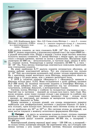 Розділ
70
Ìàë. 3.20. Ком іноване ото
Юпітера з телескопа «Га л»
та з рентгенівського теле-
скопа « андра»
Ìàë. 3.21. С ема кілець Юпітера: 1 — ãàëî, 2 — ãîëîâíå
кі е — овні н авутинне кі е — Àìàëüòåÿ,
5 — драсте , 6 — Метіда — Òåáà
0,88 радіуса планети, де тиск становить 0,69 1011
а, а температура
6200 С, водень пере одить у рідкомолекулярний стан і е через 8000 км
у рідкий металевий стан. оряд з воднем і гелі м шари містять невелику
кількість ва ки елементів. У центрі Юпітера тверде ядро, о склада-
ться з оксидів кремнію, магнію та заліза з домішками. Внутрішн ядро
діаметром 2 000 км металосилікатне, із часткою води, аміаку й мета-
ну, оточене гелі м. емпература в центрі становить 2 000 С, а тиск
0 1011
а. ака висока температура поясню ться повільним гравітацій-
ним стисканням планети.
а рівні при лизно 0,77 радіуса планети почина ться о олонка, де
водень на ува властивостей металу. ут він стиска ться так сильно
(4 1012
а), о електрони залишають свої атоми і вільно перемі уються.
е причиною появи магнітного поля Юпітера, напру еність якого на
ме і мар у 12 разів ви а, ні у земного магнітного поля.
У 1979 р. космічні апарати «Вояд ер-1» і «Вояд ер-2» виявили в
Юпітера кільця (мал. .21). Вони складаються з ду е дрі ни пилинок
(0,2 200 мкм). і пилинки поступово падають в атмос еру Юпітера, а
ї н місце займають інші, які утворюються під час зіткнення мали
супутників, осо ливо Амальтеї, з метеоритними тілами.
Система кілець Юпітера сла кою та склада ться перева но з пилу.
овстий тор із частинок відомий як кільце-гало (англ. halo ring). Від-
носно яскраве, ду е тонке головне кільце і два широки та сла ки зов-
нішні кільця «павутинні кільця» (gossamer rings кільця тонкі
і прозорі, як павутина), які названо за матеріалом супутників, які ї
ормують: Амальтеї та е и.
озмір пилинок у кільця різний, але пло а поперечного перерізу
най ільша для нес ероїдальни частинок з радіусом лизько 1 мкм у
всі кільця , крім кільця-гало. агальна маса системи кілець не відома,
але це при лизно від 1011
äî 1016
кг. Вік системи кілець не відомий, але
вони могли існувати з моменту остаточного ормування Юпітера.
2. С це друга за величиною планета-гігант, оточена гарними
кільцями (мал. .22). иск планети помітно сплюснутий іля полюсів.
кваторіальний радіус планети дорівню 60 00 км, а полярний
4 400 км.
кваторіальний діаметр вер ньої ме і мар 120 6 км, а полярний
на кілька сотень кілометрів менший. е спричинено тим, о в Сатурна най-
менша густина з усі планет Сонячної системи. скільки ексцентриси-
1
2
3
4 5
6
7
 