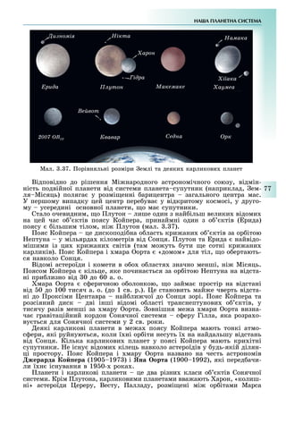 НА А ПЛАНЕТНА СИСТЕМА
77
Відповідно до рішення Мі народного астрономічного союзу, відмін-
ність подвійної планети від системи планета супутник (наприклад, ем-
ля Місяць) поляга у розмі енні арицентра загального центра мас.
У першому випадку цей центр пере ува у відкритому космосі, у друго-
му усередині основної планети, о ма супутники.
Стало очевидним, о лутон лише один з най ільш велики відоми
на цей час о ктів поясу Койпера, принаймні один з о ктів ( рида)
поясу ільшим тілом, ні лутон (мал. . 7).
ояс Койпера це дископоді на о ласть кри ани о ктів за ор ітою
ептуна у мільярда кілометрів від Сонця. лутон та рида найвідо-
мішими із ци кри ани світів (там мо уть ути е сотні кри ани
карликів). ояс Койпера і мара орта «домом» для тіл, о о ертають-
ся навколо Сонця.
Відомі астероїди і комети в о о о ластя значно менші, ні Місяць.
оясом Койпера кільце, яке почина ться за ор ітою ептуна на відста-
ні при лизно від 0 до 60 а. о.
мара орта с еричною о олонкою, о займа простір на відстані
від 0 до 100 тисяч а. о. (до 1 св. р.). е становить май е чверть відста-
ні до роксіми ентавра най ли чої до Сонця зорі. ояс Койпера та
розсіяний диск дві інші відомі о ласті транснептунови о ктів, у
тисячу разів менші за мару орта. овнішня ме а мари орта визна-
ча гравітаційний кордон Сонячної системи с еру Гілла, яка розра о-
ву ться для Сонячної системи у 2 св. роки.
еякі карликові планети в ме а поясу Койпера мають тонкі атмо-
с ери, які руйнуються, коли ї ні ор іти несуть ї на найдальшу відстань
від Сонця. Кілька карликови планет у поясі Койпера мають кри ітні
супутники. е існу відоми кілець навколо астероїдів у удь-якій ділян-
ці простору. ояс Койпера і мару орта названо на честь астрономів
жерарда о ера (190 197 ) і на орта (1900 1992), які перед ачи-
ли ї н існування в 19 0- рока .
ланети і карликові планети це два різни класи о ктів Сонячної
системи. Крім лутона, карликовими планетами вва ають арон, «колиш-
ні» астероїди ереру, Весту, алладу, розмі ені мі ор ітами Марса
и номі ікта
Õàðîí
ідра
Âåéâîò
Êâàâàð2007 OR10
една Îðê
Íàìàêà
іїака
ÕàóìåàÌàêåìàêåÏëóòîíрида
Мал. . 7. орівняльні розміри емлі та деяки карликови планет
 