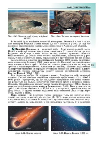 НА А ПЛАНЕТНА СИСТЕМА
81
Ìàë. 3.40. Метеоритний кратер в Арізоні
(С А)
Ìàë. 3.41. астина метеориту Княгиня
В Україні уло знайдено всього 4 метеорити. станній з ни заліз-
ний метеорит Вер ній Салтів масою 9, кг знайшли у 2001 р. під час
розкопок стародавнього азарського поселення у арківській о ласті.
4. ро ко ети « востаті зорі» уло відомо з давні часів.
ерші китайські записи про комети датуються тисячоліттям до н. е.
Віддалені від Сонця комети мають вигляд сла ки туманни о ктів.
а ли аючись до Сонця, вони стають яскравішими, з ільшуються у роз-
міра , у ни з явля ться віст, спрямований у протиле ний ік від Сонця.
а всю історію людства спостерігалося лизько 00 комет. аре стро-
вано в каталога лизько 1000 таки мали тіл Сонячної системи й визна-
чено елементи ї ні ор іт. Май е всі комети ру аються по витягнути
ор іта з ексцентриситетом, лизьким до одиниці. Комети поділяються
на коротко еріоди ні (з періодом о ертання менше як 200 років) і дов о
еріоди ні. ершу періодичну комету виявив англійський астроном
д унд а е (16 6 1742).
Він о числив ор іти 24 яскрави комет. Аналізуючи свій кометний
каталог, Галлей помітив поді ність елементів ор іт комет 1 1, 1607 й
1682 років і припустив, о це послідовне повернення ті ї самої комети,
о ру а ться по сильно витягнутій еліптичній ор іті з періодом май е
76 років. Відповідно до пророкування Галлея її виявили в 17 8 р. а ці ю
кометою закріпилася назва ко ета а е (мал. .4 ). Вона ру а ться по
ор іті з ільшою піввіссю à = 17,94 а. о. у напрямку, протиле ному до
ру у емлі. У удові комети виділяють такі елементи (мал. .42): ядро,
кома, голова і віст.
дро ко ети це невелике тверде кри ане тіло, о включа туго-
плавкі частинки та органічні сполуки. о 80 ядра комети склада ться
з водяного льоду, а тако із замерзлого вуглекислого газу, чадного газу,
метану, аміаку та вкраплени у лід металеви частинок. в кометни
Ìàë. 3.43. Комета Галлея (198 р.)Ìàë. 3.42. Будова комети
віст
Ãîëîâà
дро
Êîìà
 