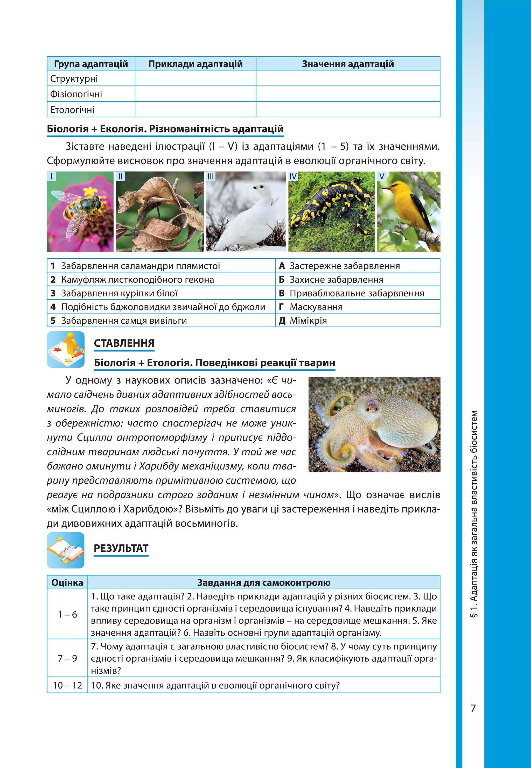 7
1	 Забарвлення саламандри плямистої А	 Застережне забарвлення
2	 Камуфляж листкоподібного гекона Б	 Захисне забарвлення
3	 Забарвлення куріпки білої В	 Приваблювальне забарвлення
4	 Подібність бджоловидки звичайної до бджоли Г	Маскування
5	 Забарвлення самця вивільги Д	Мімікрія
СТАВЛЕННЯ
Біологія + Етологія. Поведінкові реакції тварин
У одному з наукових описів зазначено: «Є чи-
мало свідчень дивних адаптивних здібностей вось-
миногів. До таких розповідей треба ставитися
з обережністю: часто спостерігач не може уник-
нути Сцилли антропоморфізму і приписує піддо-
слідним тваринам людські почуття. У той же час
бажано оминути і Харибду механіцизму, коли тва-
рину представляють примітивною системою, що
реагує на подразники строго заданим і незмінним чином». Що означає вислів
«між Сциллою і Харибдою»? Візьміть до уваги ці застереження і наведіть прикла-
ди дивовижних адаптацій восьминогів.
	РЕЗУЛЬТАТ
Оцінка Завдання для самоконтролю
1 – 6
1. Що таке адаптація? 2. Наведіть приклади адаптацій у різних біосистем. 3. Що
таке принцип єдності організмів і середовища існування? 4. Наведіть приклади
впливу середовища на організм і організмів – на середовище мешкання. 5. Яке
значення адаптацій? 6. Назвіть основні групи адаптацій організму.
7 – 9
7. Чому адаптація є загальною властивістю біосистем? 8. У чому суть принципу
єдності організмів і середовища мешкання? 9. Як класифікують адаптації орга-
нізмів?
10 – 12 10. Яке значення адаптацій в еволюції органічного світу?
§1.Адаптаціяякзагальнавластивістьбіосистем
Група адаптацій Приклади адаптацій Значення адаптацій
Структурні
Фізіологічні
Етологічні
Біологія + Екологія. Різноманітність адаптацій
Зіставте наведені ілюстрації (I – V) із адаптаціями (1 – 5) та їх значеннями.
Сформулюйте висновок про значення адаптацій в еволюції органічного світу.
I II III IV V
 