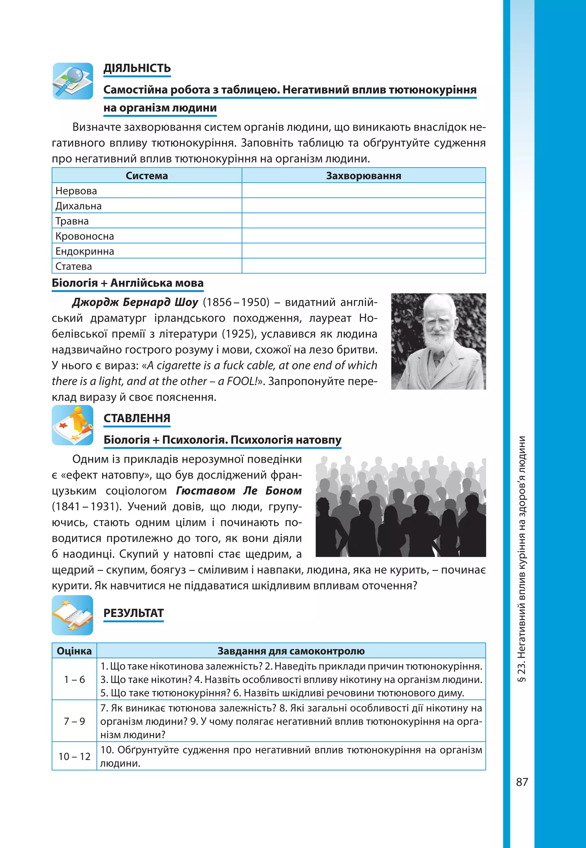 87
§23.Негативнийвпливкурінняназдоров’ялюдини
	ДІЯЛЬНІСТЬ
	 Самостійна робота з таблицею. Негативний вплив тютюнокуріння
	 на організм людини
Визначте захворювання систем органів людини, що виникають внаслідок не-
гативного впливу тютюнокуріння. Заповніть таблицю та обґрунтуйте судження
про негативний вплив тютюнокуріння на організм людини.
Система Захворювання
Нервова
Дихальна
Травна
Кровоносна
Ендокринна
Статева
Біологія + Англійська мова
Джордж Бернард Шоу (1856 – 1950) – видатний англій-
ський драматург ірландського походження, лауреат Но-
белівської премії з літератури (1925), уславився як людина
надзвичайно гострого розуму і мови, схожої на лезо бритви.
У нього є вираз: «A cigarette is a fuck cable, at one end of which
there is a light, and at the other – a FOOL!». Запропонуйте пере-
клад виразу й своє пояснення.
СТАВЛЕННЯ
Біологія + Психологія. Психологія натовпу
Одним із прикладів нерозумної поведінки
є «ефект натовпу», що був досліджений фран-
цузьким соціологом Гюставом Ле Боном
(1841 – 1931). Учений довів, що люди, групу-
ючись, стають одним цілим і починають по-
водитися протилежно до того, як вони діяли
б наодинці. Скупий у натовпі стає щедрим, а
щедрий – скупим, боягуз – сміливим і навпаки, людина, яка не курить, – починає
курити. Як навчитися не піддаватися шкідливим впливам оточення?
	РЕЗУЛЬТАТ
Оцінка Завдання для самоконтролю
1 – 6
1. Що таке нікотинова залежність? 2. Наведіть приклади причин тютюно­куріння.
3. Що таке нікотин? 4. Назвіть особливості впливу нікотину на організм людини.
5. Що таке тютюнокуріння? 6. Назвіть шкідливі речовини тютюнового диму.
7 – 9
7. Як виникає тютюнова залежність? 8. Які загальні особливості дії нікотину на
організм людини? 9. У чому полягає негативний вплив тютюнокуріння на орга-
нізм людини?
10 – 12
10. Обґрунтуйте судження про негативний вплив тютюнокуріння на організм
людини.
 