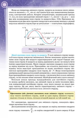 114
Якщо до генератора змінного струму, напруга на полюсах якого зміню­
ється за законом u = Um
sin ωt, під’єднати будь-яке навантаження (напри­
клад, електричний двигун, батарею конденсаторів, нагрівальний прилад
і т. ін.), по колу проходитиме змінний струм i = Im
sin (ωt + ϕ), де ϕ — зсув
фаз між коливаннями сили струму та напруги (мал. 115). Причиною ви­
никнення зсуву фаз між струмом і напругою в загальному випадку є різний
опір кола змінного струму (про це детальніше — в наступних параграфах).
Мал. 115. Графіки зміни напруги
та сили змінного струму
180°
0
30° 90°
T = 0,02 c
270°
u, i
u = Um
sin ωt
i = Im
sin (ωt + ϕ)
ωt
ϕ
Діючі значення сили струму та напруги. У колі змінного струму напру­
га й сила струму повсякчас змінюються. Постає запитання: якими значен­
нями сили струму або напруги характеризувати цей струм? Середні зна­
чення сили струму й напруги за період дорівнюють нулю і не можуть бути
їхніми характеристиками. Проте середнє значення квадрата сили струму
за період відмінне від нуля. Пригадаймо, що кількість виділеного в про­
віднику тепла внаслідок проходження по ньому постійного струму змі­
нюється пропор­ційно квадрату сили струму, Q ∼ I2
. Якщо сконструювати
вимірювальний прилад (тепловий амперметр), у якого відхилення стрілки
буде пропорційним квадрату сили струму, і включити його в коло змінного
струму, то він покаже певне значення. Який фізичний зміст цього показу?
Оскільки шкала приладу відградуйована для постійного струму,
то можна зробити висновок, що змінний струм за своїм тепловим ефек­
том еквівалентний постійному струму, силу якого показує на шкалі при­
ладу стрілка. Це дає змогу ввести характеристику змінного струму  —
ефективне (або діюче) значення сили змінного струму.
Ефективним (або діючим) значенням сили змінного струму називають
силу такого постійного струму, який за один період змінного струму
виділяє стільки ж тепла, скільки останній виділяє за той самий час.
Усі амперметри, призначені для змінного струму, показують ефек­
тивне значення сили струму.
Дослідженнями встановлено, що середнє за період значення квадрата
сили струму становить
2
2
mІ
, то корінь квадратний із цього виразу й буде
 