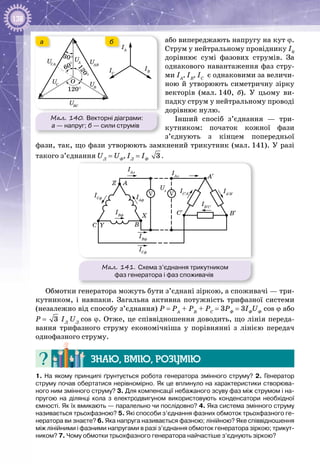 138
або випереджають напругу на кут ϕ.
Струм у нейтральному провіднику І0
дорівнює сумі фазових струмів. За
однакового навантаження фаз стру­
ми ІА
, ІВ
, ІС
є однаковими за величи­
ною й утворюють симетричну зірку
векторів (мал. 140, б). У  цьому ви­
падку струм у нейтральному проводі
дорівнює нулю.
Інший спосіб з’єднання — три­
кутником: початок кожної фази
з’єднують з кінцем попередньої
фази, так, що фази утворюють замкнений трикутник (мал. 141). У разі
такого з’єднання UЛ
= UФ
, ІЛ
 = ІФ
  3 .
Мал. 141. Схема з’єднання трикутником
фаз генератора і фаз споживачів
A
X
Z
YC B
B′C′
A′
Uл
IBф
IBф
IСф
IС′A′
IB′C′
IA′B′
IAф
IAл
IAл
V
ICф
V
Обмотки генератора можуть бути з’єднані зіркою, а споживачі — три­
кутником, і навпаки. Загальна активна потужність трифазної системи
(незалежно від способу з’єднання) Р = РА
 + РВ
 + РС
 = 3РФ
 = 3ІФ
UФ
cos ϕ або
Р =  3  ІЛ
 UЛ
 cos ϕ. Отже, це співвідношення доводить, що лінія переда­
вання трифазного струму економічніша у порівнянні з лінією передач
однофазного струму.
Знаю, вмію, розумію
1. На  якому принципі ґрунтується робота генератора змінного струму? 2. Генератор
струму почав обертатися нерівномірно. Як це вплинуло на характеристики створюва-
ного ним змінного струму? 3. Для компенсації небажаного зсуву фаз між струмом і на-
пругою на ділянці кола з електродвигуном використовують конденсатори необхідної
ємності. Як їх вмикають — паралельно чи послідовно? 4. Яка система змінного струму
називається трьохфазною? 5. Які способи з’єднання фазних обмоток трьохфазного ге-
нератора ви знаєте? 6. Яка напруга називається фазною; лінійною? Яке співвідношення
між лінійними і фазними напругами в разі з’єднання обмоток генератора зіркою; трикут-
ником? 7. Чому обмотки трьохфазного генератора найчастіше з’єднують зіркою?
Мал. 140. Векторні діаграми:
а — напруг; б — сили струмів
O
120°
IA
UA
UB
UAB
UBC
UCA
IC
IB
UC
а б
 