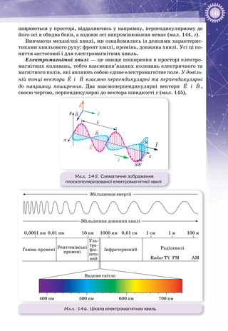145
ширюються у прос­торі, віддаляючись у напрямку, перпендикулярному до
його осі в обидва боки, а вздовж осі випромінювання немає (мал. 144, г).
Вивчаючи механічні хвилі, ми ознайомились із деякими характерис­
тиками хвильового руху: фронт хвилі, промінь, довжина хвилі. Усі ці по­
няття застосовні і для електромагнітних хвиль.
Електромагнітні хвилі — це явище поширення в просторі електро­
магнітних коливань, тобто взаємопов’язаних коливань електричного та
магнітного полів, які являють собою єдине електромагнітне поле. У довіль-
ній точці вектори

E і B

взаємно перпендикулярні та перпендикулярні
до напрямку поширення. Два взаємоперпендикулярні вектори

E і B

,
своєю чергою, перпендикулярні до вектора швидкості v (мал. 145).
Мал. 145. Схематичне зображення
плоскополяризованої електромагнітної хвилі
λ
B
I
B
E
E
z
x
S
∆W
y
v
v
Мал. 146. Шкала електромагнітних хвиль
Збільшення довжини хвилі
Збільшення енергії
0,0001 нм 0,01 нм 10 нм 1000 нм 0,01 см 1 см 1 м 100 м
400 нм 500 нм 600 нм 700 нм
Видиме світло
Гамма-промені Рентгенівські
промені Інфрачервоний Радіохвилі
Radar TV FM AM
Уль-
тра-
фіо-
лето-
вий
 