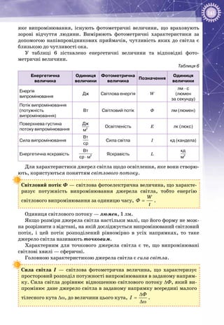 161
яке випромінювання, існують фотометричні величини, що враховують
зорові відчуття людини. Вимірюють фотометричні характеристики за
допомогою напівпровідникових приймачів, чутливість яких до світла є
близькою до чутливості ока.
У таблиці 6 зіставлено енергетичні величини та відповідні фото­
метричні величини.
Таблиця 6
Енергетична  
величина
Одиниця
величини
Фотометрична
величина
Позначення
Одиниця
величини
Енергія
випромінювання
Дж Світлова енергія W
лм ∙ с
(люмен
за секунду)
Потік випромінювання
(потужність
випромінювання)
Вт Світловий потік Ф лм (люмен)
Поверхнева густина
потоку випромінювання 2
Дж
м
Освітленість Е лк (люкс)
Сила випромінювання
Вт
ср
Сила світла І кд (кандела)
Енергетична яскравість 2
Вт
ср м⋅
Яскравість L 2
кд
м
Для характеристики джерел світла щодо освітлення, яке вони створю­
ють, користуються поняттям світлового потоку.
Світловий потік Ф — світлова фотоелектрична величина, що характе­
ризує потужність випромінювання джерела світла, тобто енергію
світлового випромінювання за одиницю часу,
W
Ô
t
= .
Одиниця світлового потоку — люмен, 1 лм.
Якщо розміри джерела світла настільки малі, що його форму не мож­
на розрізнити з відстані, на якій досліджується випромінюваний світловий
потік, і цей потік розподілений рівномірно в усіх напрямках, то таке
джерело світла називають точковим.
Характерним для точкового джерела світла є те, що випромінювані
світлові хвилі — сферичні.
Головною характеристикою джерела світла є сила світла.
Сила світла І  — світлова фотометрична величина, що характеризує
просторовий розподіл потужності випромінювання в заданому напрям­
ку. Сила світла дорівнює відношенню світлового потоку ΔФ, який ви­
промінює дане джерело світла в заданому напрямку всередині малого
тілесного кута Δω, до величини цього кута,
Ô
I
∆
=
∆ω
.
 