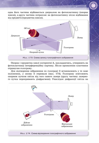 183
одна його частина відбивається дзеркалом на фотопластинку (опорна
хвиля), а друга частина потрапляє на фотопластинку після відбивання
від предмета (предметна хвиля).
Мал. 173. Схема запису голографічного зображення
Дзеркало
Об’єкт
Лазер
Голограма
Опорний пучок
Опорна і предметна хвилі когерентні й, накладаючись, утворюють на
фотопластинці інтерференційну картину. Після проявлення пластинки
отримуємо голограму.
Для відтворення зображення по голограмі її встановлюють у те саме
положення, у якому її отримали (мал.  174). Голограму освітлюють
опорним пучком світла від того самого лазера (другу частину лазерно­
го пучка перекривають діафрагмою). Унаслідок дифракції світла на
Мал. 174. Схема відтворення голографічного зображення
Лазер
Голограма
Дійсне
зображення Віртуальне
зображення
 