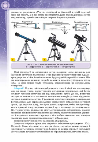 210
допомагає розрізняти об’єкти, розміщені на близькій кутовій відстані
один від одного, а й дає змогу спостерігати дуже слабкі джерела світла
завдяки тому, що об’єктив збирає широкий пучок променів.
Рефрактор
Рефлектор
Катадіоптрик
F
F
F
Окуляр
Рефрактор
Рефлектор
Катадіоптрик
F
F
F
Окуляр
Рефлектор
Катадіоптрик
F
F
F
ба в
Мал. 185. Схеми та зовнішній вигляд телескопів:
а — рефрактора; б — рефлектора; в — катадіоптрика
Нові технології та досягнення науки відкрили «нове дихання» для
наземних оптичних телескопів. Уже подолано рубіж телескопів з діаме­
тром дзеркала в 10 м, і нові телескопи будуть удвічі-утричі більшими. Під
час спостережень виникає потреба наводити телескоп у будь-яку точку
неба. Із цією метою трубу телескопа встановлюють на спеціальному
монтуванні.
Аберації. Під час побудови зображень у тонкій лінзі ми, не акценту­
ючи на цьому уваги, користувалися світловими променями, які йдуть
поблизу головної оптичної осі під невеликим кутом до неї. Водночас
нехтували залежністю показника заломлення матеріалу лінзи від довжи­
ни хвилі падаючого світла. У реальних оптичних приладах, наприклад
фотоапаратах, для отримання доброї освітленості зображення світловий
пучок, що падає на лінзу, має бути досить широким, тобто використову­
ються промені, що утворюють великий кут з головною оптичною віссю.
Це, у свою чергу, впливає на якість отримуваного зображення. Уважне
вивчення похибок оптичних систем дає змогу виявити способи їх усунен­
ня, і в сучасних оптичних приладах ці похибки зменшено так, що вони
практично мало позначаються на якості зображення.
Похибки оптичних систем називають абераціями.
Сферична аберація зумовлена широким світловим пучком (мал. 204).
Промені, більш віддалені від центра лінзи, сильніше заломлюються й
перетинають головну оптичну вісь ближче до центра лінзи. У результаті
цього замість точкового зображення на екрані буде розпливчаста пляма.
 