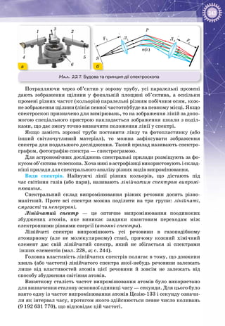 243
Мал. 227. Будова та принцип дії спектроскопа
S
Р
n(λ)
Л1 Л2
F1 F
2
а б
Потрапляючи через об’єктив у зорову трубу, усі паралельні промені
дають зображення щілини у фокальній площині об’єктива, а оскільки
промені різних частот (кольорів) паралельні різним побічним осям, кож­
не зображення щілини (лінія певної частоти) буде на певному місці. Якщо
спектроскоп призначено для вимірювань, то на зображення ліній за допо­
могою спеціального пристрою накладається зображення шкали з поділ­
ками, що дає змогу точно визначити положення лінії у спектрі.
Якщо замість зорової труби поставити лінзу та фотопластинку (або
інший світлочутливий матеріал), то можна зафіксувати зображення
спектра для подальшого дослідження. Такий прилад називають спектро­
графом, фотографію спектра — спектрограмою.
Для астрономічних досліджень спектральні прилади розміщують за фо­
кусом об’єктива телескопа. Хоча нині в астрофізиці використовують і склад­
ніші прилади для спектрального аналізу різних видів випромінювання.
Види спектрів. Найвужчі лінії різних кольорів, що дістають під
час світіння газів (або пари), називають лінійчатим спектром випромі-
нювання.
Спектральний склад випромінювання різних речовин досить різно­
манітний. Проте всі спектри можна поділити на три групи: лінійчаті,
смугасті та неперервні.
Лінійчатий спектр  — це оптичне випромінювання поодиноких
збуджених атомів, яке виникає завдяки квантовим переходам між
елект­ронними рівнями енергії (атомні спектри).
Лінійчаті спектри випромінюють усі речовини в газоподібному
атомарному (але не молекулярному) стані, причому кожний хімічний
елемент дає свій лінійчатий спектр, який не збігається зі спектрами
інших елементів (мал. 228, а; с. 244).
Головна властивість лінійчатих спектрів полягає в тому, що довжини
хвиль (або частоти) лінійчатого спектра якої-небудь речовини залежать
лише від властивостей атомів цієї речовини й зовсім не залежать від
способу збудження світіння атомів.
Виняткову сталість частот випромінювання атомів було використано
для визначення еталону основної одиниці часу — секунди. Для цього було
взято одну із частот випромінювання атомів Цезію-133 і секунду означи­
ли як інтервал часу, протягом якого здійснюється певне число коливань
(9 192 631 770), що відповідає цій частоті.
1
4 5
6
2
3
 