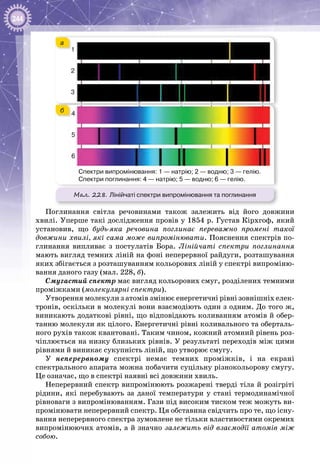 244
Мал. 228. Лінійчаті спектри випромінювання та поглинання
Спектри випромінювання: 1 — натрію; 2 — водню; 3 — гелію.
Спектри поглинання: 4 — натрію; 5 — водню; 6 — гелію.
а
б
Поглинання світла речовинами також залежить від його довжини
хвилі. Уперше такі дослідження провів у 1854 р. Густав Кірхгоф, який
установив, що будь-яка речовина поглинає переважно промені такої
довжини хвилі, які сама може випромінювати. Пояснення спектрів по­
глинання випливає з постулатів Бора. Лінійчаті спектри поглинання
мають вигляд темних ліній на фоні неперервної райдуги, розташування
яких збігається з розташуванням кольорових ліній у спектрі випроміню­
вання даного газу (мал. 228, б).
Смугастий спектр має вигляд кольорових смуг, розділених темними
проміжками (молекулярні спектри).
Утворення молекули з атомів змінює енергетичні рівні зовнішніх елек­
тронів, оскільки в молекулі вони взаємодіють один з одним. До того ж,
виникають додаткові рівні, що відповідають коливанням атомів й обер­
танню молекули як цілого. Енергетичні рівні коливального та оберталь­
ного рухів також квантовані. Таким чином, кожний атомний рівень роз­
чіплюється на низку близьких рівнів. У результаті переходів між цими
рівнями й виникає сукупність ліній, що утворює смугу.
У неперервному спектрі немає темних проміжків, і на екрані
спектрального апарата можна побачити суцільну різнокольорову смугу.
Це означає, що в спектрі наявні всі довжини хвиль.
Неперервний спектр випромінюють розжарені тверді тіла й розігріті
рідини, які перебувають за даної температури у стані термодинамічної
рівноваги з випромінюванням. Гази під високим тиском теж можуть ви­
промінювати неперервний спектр. Ця обставина свідчить про те, що існу­
вання неперервного спектра зумовлене не тільки властивостями окремих
випромінюючих атомів, а й значно залежить від взаємодії атомів між
собою.
1
2
3
4
5
6
 