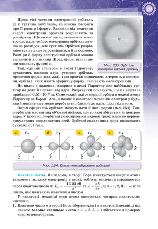 253
Щодо тієї частини електронної орбіталі,
де її густина найбільша, то можна говорити
про її розмір і форму. Залежно від величини
енергії електронні орбіталі розрізняють за
розмірами. Що сильніше притягається елек­
трон до ядра, то його електронна орбіталь мен­
ша за розміром, але густіша. Орбіталі розріз­
няються не лише за розмірами, а й за формою.
Розміри й форму електронної орбіталі можна
визначити з рівняння Шредінгера, визначив­
ши хвильову функцію.
Так, єдиний електрон в атомі Гідрогену,
рухаючись навколо ядра, утворює орбіталь
сферичної форми (мал. 233). Такі орбіталі позначають літерою s, а електро­
ни, орбіталі яких мають сферичну форму, називають s-електронами.
Як видно з малюнка, хмарина в атомі Гідрогену має найбільшу гус­
тину на деякій відстані від ядра. Розрахунки показують, що ця відстань
приблизно 0,53 ∙ 10–10
м. Саме такий радіус першої орбіти в моделі атома
Гідрогену за Бором. Але, з позицій квантової механіки електрон у будь-
який момент часу може перебувати і ближче до ядра, і далі від нього.
Окрім сферичної, орбіталі можуть мати й інші форми (мал. 234). Так,
р-орбіталь має вигляд об’ємної вісімки, центр якої збігається із центром
ядра. У просторі р-орбіталі розміщуються вздовж трьох взаємно перпен­
дикулярних координатних осей. Орбіталі складніших форм позначають
буквами d, f та ін.
Мал. 234. Схематичне зображення орбіталей
Y
Z
X
Y
Z
X
рs d f
Y
Z
X
Y
Z
X
а б в г
Квантові числа. Як відомо, в теорії Бора квантується енергія атома
та момент імпульсу електронів у атомі, тобто ці величини виражаються
через квантове число n: 2
13,55 eB
nE
n
= − та
2
nh
L =
π
, де n = 1, 2, 3 ... — ціле
число, яке називають квантовим числом.
У квантовій механіці стан атома описується чотирма квантовими
числами.
1.	 Квантове число n з теорії Бора зберігається і в квантовій механіці під
назвою головне квантове число n = 1, 2, 3 ... і збігається з номером
енергетичного рівня.
Мал. 233. Орбіталь
електрона в атомі Гідрогену
 