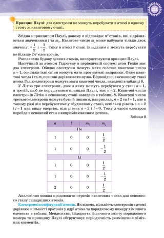 255
Принцип Паулі: два електрони не можуть перебувати в атомі в одному
і тому ж квантовому стані.
Згідно з принципом Паулі, даному n відповідає n2
станів, які відрізня­
ються значеннями l та ml
. Квантове число ms
може набувати тільки двох
значень: +
1
2
і –
1
2
. Тому в атомі у стані із заданим n можуть перебувати
не більше 2n2
електронів.
Розглянемо будову деяких атомів, використовуючи принцип Паулі.
Наступний за атомом Гідрогену в періодичній системі атом Гелію має
два електрони. Обидва електрони можуть мати головне квантове число
n = 1, оскільки їхні спіни можуть мати протилежні напрямки. Отже кван­
тові числа l та ml
повинні дорівнювати нулю. Відповідно, в основному стані
атома Гелію електрони можуть мати квантові числа, наведені в таблиці 8.
У Літію три електрони, двоє з яких можуть перебувати у стані n = 1,
а третій, щоб не порушувався принцип Паулі, має n = 2. Квантові числа
електронів Літію в основному стані наведено в таблиці 8. Квантові числа
третього електрона можуть бути й іншими, наприклад, n = 2 та l = 1, але в
такому разі він перебуватиме у збудженому стані, оскільки рівень з n = 2
і l = 1 має вищу енергію, ніж рівень n = 2 і l = 0. Тому з часом електрон
перейде в основний стан з випромінюванням фотона.
Таблиця 8
n l ml
ms
Не
1 0 0
1
2
1 0 0 –
1
2
Li
1 0 0
1
2
1 0 0 –
1
2
2 0 0
1
2
Аналогічно можна продовжити перелік квантових чисел для основно­
го стану складніших атомів.
Електронні конфігурації атомів. Як відомо, кількість електронів в атомі
дорівнює кількості протонів у ядрі атома та порядковому номеру хімічного
елемента в таблиці Менделєєва. Відкриття фізичного змісту порядкового
номера та принципу Паулі обґрунтовує періодичність розміщення хіміч­
них елементів.
 