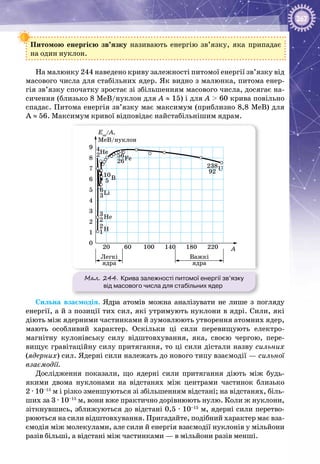 267
Питомою енергією зв’язку називають енергію зв’язку, яка припадає
на один нуклон.
На малюнку 244 наведено криву залежності питомої енергії зв’язку від
масового числа для стабільних ядер. Як видно з малюнка, питома енер­
гія зв’язку спочатку зростає зі збільшенням масового числа, досягає на­
сичення (близько 8 МеВ/нуклон для А ≈ 15) і для А > 60 крива повільно
спадає. Питома енергія зв’язку має максимум (приблизно 8,8 МеВ) для
А ≈ 56. Максимум кривої відповідає найстабільнішим ядрам.
Мал. 244. Крива залежності питомої енергії зв’язку
від масового числа для стабільних ядер
0
20 60 100 140 180 220
1
2
3
4
5
6
7
8
9
A
4
2 56
26
238
92
10
5
6
3
3
2
2
1
He
Fe
U
He
H
B
Li
Легкі
ядра
Eзв
/A,
MeB/нуклон
Важкі
ядра
Сильна взаємодія. Ядра атомів можна аналізувати не лише з погляду
енергії, а й з позиції тих сил, які утримують нуклони в ядрі. Сили, які
діють між ядерними частинками й зумовлюють утворення атомних ядер,
мають особливий характер. Оскільки ці сили перевищують електро­
магнітну кулонівську силу відштовхування, яка, своєю чергою, пере­
вищує гравітаційну силу притягання, то ці сили дістали назву сильних
(ядерних) сил. Ядерні сили належать до нового типу взаємодії — сильної
взаємодії.
Дослідження показали, що ядерні сили притягання діють між будь-
якими двома нуклонами на відстанях між центрами частинок близько
2 · 10–15
 м і різко зменшуються зі збільшенням відстані; на відстанях, біль­
ших за 3 · 10–15
 м, вони вже практично дорівнюють нулю. Коли ж нуклони,
зіткнувшись, зближуються до відстані 0,5 · 10–15
 м, ядерні сили перетво­
рюються на сили відштовхування. Пригадайте, подібний характер має вза­
ємодія між молекулами, але сили й енергія взаємодії нуклонів у мільйони
разів більші, а відстані між частинками — в мільйони разів менші.
 