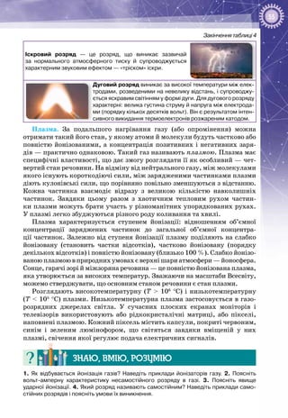 55
Іскровий розряд — це розряд, що виникає зазвичай
за нормального атмосферного тиску й супроводжується
характерним звуковим ефектом — «тріском» іскри.
Дуговий розряд виникає за високої температури між елек-
тродами, розведеними на невелику відстань, і супроводжу-
ється яскравим світінням у формі дуги. Для дугового розряду
характерні: велика густина струму й напруга між електрода-
ми (порядку кількох десятків вольт). Він є результатом інтен-
сивного викидання термоелектронів розжареним катодом.
Плазма. За подальшого нагрівання газу (або опромінення) можна
отримати такий його стан, у якому атоми й молекули будуть частково або
повністю йонізованими, а концентрація позитивних і негативних заря­
дів — практично однаковою. Такий газ називають плазмою. Плазма має
специфічні властивості, що дає змогу розглядати її як особливий — чет­
вертий стан речовини. На відміну від нейтрального газу, між молекулами
якого існують короткодіючі сили, між зарядженими частинками плазми
діють кулонівські сили, що порівняно повільно зменшуються з відстанню.
Кожна частинка взаємодіє відразу з великою кількістю навколишніх
частинок. Завдяки цьому разом з хаотичним тепловим рухом частин­
ки плазми можуть брати участь у різноманітних упорядкованих рухах.
У плазмі легко збуджуються різного роду коливання та хвилі.
Плазма характеризується ступенем йонізації: відношенням об’ємної
концентрації заряджених частинок до загальної об’ємної концентра­
ції частинок. Залежно від ступеня йонізації плазму поділяють на слабко
йонізовану (становить частки відсотків), частково йонізовану (порядку
декількох відсотків) і повністю йонізовану (близько 100 %). Слабко йонізо­
ваною плазмою в природних умовах є верхні шари атмосфери — йоносфера.
Сонце, гарячі зорі й міжзоряна речовина — це повністю йонізована плазма,
яка утворюється за високих температур. Зважаючи на масштаби Всесвіту,
можемо стверджувати, що основним станом речовини є стан плазми.
Розглядають високотемпературну (Т  >  106
  °C) і низькотемпературну
(Т < 105
 °C) плазми. Низькотемпературна плазма застосовується в газо­
розрядних джерелах світла. У  сучасних плоских екранах моніторів і
теле­візорів використовують або рідкокристалічні матриці, або пікселі,
наповнені плазмою. Кожний піксель містить капсули, покриті червоним,
синім і зеленим люмінофором, що світяться завдяки вміщеній у них
плазмі, свічення якої регулює подача електричних сигналів.
Знаю, вмію, розумію
1.  Як відбувається йонізація газів? Наведіть приклади йонізаторів газу. 2.  Поясніть
вольт-амперну характеристику несамостійного розряду в газі. 3.  Поясніть явище
ударної йонізації. 4. Який розряд називають самостійним? Наведіть приклади само-
стійних розрядів і поясніть умови їх виникнення.
Закінчення таблиці 4
 