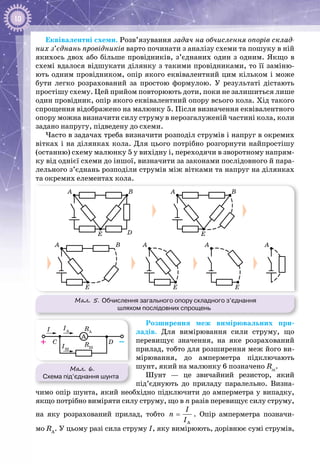10
Еквівалентні схеми. Розв’язування задач на обчислення опорів склад-
них з’єднань провідників варто починати з аналізу схеми та пошуку в ній
якихось двох або більше провідників, з’єднаних один з одним. Якщо в
схемі вдалося відшукати ділянку з такими провідниками, то її заміню­
ють одним провідником, опір якого еквівалентний цим кільком і може
бути легко розрахований за простою формулою. У результаті дістають
простішу схему. Цей прийом повторюють доти, поки не залишиться лише
один провідник, опір якого еквівалентний опору всього кола. Хід такого
спрощення відображено на малюнку 5. Після визначення еквівалентного
опору можна визначити силу струму в нерозгалуженій частині кола, коли
задано напругу, підведену до схеми.
Часто в задачах треба визначити розподіл струмів і напруг в окремих
вітках і на ділянках кола. Для цього потрібно розгорнути найпростішу
(останню) схему малюнку 5 у вихідну і, переходячи в зворотному напрям­
ку від однієї схеми до іншої, визначити за законами послідовного й пара­
лельного з’єднань розподіли струмів між вітками та напруг на ділянках
та окремих елементах кола.
Мал. 5. Обчислення загального опору складного з’єднання
шляхом послідовних спрощень
A B
DE
A B
E
A B
E
A
E
A
E
A
Розширення меж вимірювальних при­
ладів. Для вимірювання сили струму, що
перевищує значення, на яке розрахований
прилад, тобто для розширення меж його ви­
мірювання, до амперметра підключають
шунт, який на малюнку 6 позначено Rш
.
Шунт  — це звичайний резистор, який
під’єднують до приладу паралельно. Визна­
чимо опір шунта, який необхідно підключити до амперметра у випадку,
якщо потрібно виміряти силу струму, що в n разів перевищує силу струму,
на яку розрахований прилад, тобто
A
I
n
I
= . Опір амперметра позначи­
мо RA
. У цьому разі сила струму І, яку вимірюють, дорівнює сумі струмів,
Мал. 6.
Схема під’єднання шунта
С D –+
A
RA
RШ
IAI
IШ
 