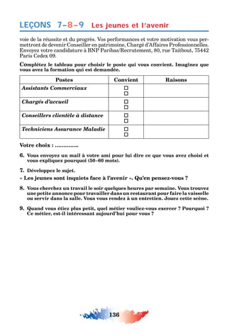 136
LEÇONS
voie de la réussite et du progrès. Vos per ormances et votre motivation vous per-
mettront de devenir onseiller en patrimoine argé d’ aires Pro essionnelles.
nvo e votre candidature à B P Paribas ecrutement 80 rue Taitbout 75442
Paris edex 09.
Complétez le tableau pour choisir le poste qui vous convient. Imaginez que
vous avez la formation qui est demandée.
Postes Convient Raisons
Assistants Commerciaux 

Chargés d’accueil 

Conseillers clientèle à distance 

Techniciens Assurance Maladie 

Votre choix : …………..
6. Vous envoyez un mail à votre ami pour lui dire ce que vous avez choisi et
vous expliquez pourquoi (50–60 mots).
7. Développez le sujet.
-
8. Vous cherchez un travail le soir quelques heures par semaine. Vous trouvez
une petite annonce pour travailler dans un restaurant pour faire la vaisselle
ou servir dans la salle. Vous vous rendez à un entretien. Jouez cette scène.
9. Quand vous étiez plus petit, quel métier vouliez-vous exercer ? Pourquoi ?
Ce métier, est-il intéressant aujourd’hui pour vous ?
Les jeunes et l’avenir7–8–9
 
