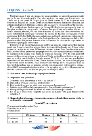 161
LEÇONS 7–8–9
ontrairement à une idée reçue les jeunes adultes ne passent pas une grande
partie de leur temps devant la télévision en tous cas moins ue leurs a nés. Les
15 34 ans ont passé 2 38 par jour en 2008 contre 3 37 en mo enne pour
l’ensemble des plus de 15 ans. ette activité tend m me à diminuer en raison des
attraits multiples de l’ nternet du jeu à la messagerie en passant par la musi ue.
ne partie de ces loisirs concerne l’ensemble des jeunes sans ue le sexe ou
l’origine sociale ait une grande in uence. Les prati ues culturelles livres ci-
néma musées t é tre etc. se sont di usées au cours des trente dernières an-
nées notamment parce ue l’élévation du niveau de dipl me se conjugue avec la
croissance de l’o re bibliot è ues patrimoine culturel expositions notamment .
ependant à regarder de plus près les inégalités d’accès demeurent bel et bien
présentes c e les jeunes comme elles in uencent le reste de la population en
matière de prati ues culturelles.
’inscrire à un club d’é uitation ou s’o rir un mois de congé au bord de la mer
n’est pas donné à tous les jeunes. Mais les inégalités d’accès aux loisirs entre
jeunes de catégories sociales di érentes résident autant dans des éléments maté-
riels niveau de vie proximité géograp i ue etc. ue s mboli ues tels le dipl me
la ma trise de la langue et de l’écrit ou le milieu amilial. 17 de ceux ui n’ont
pas de dipl me ou au mieux le certi cat d’étude sont allés au t é tre ou au con-
cert au moins une ois dans l’année contre 57 de ceux ui ont un dipl me
supérieur au bac données 2000 . n n aceaux loisirs les r les lles-garçons
demeurent asse distincts. Pour occuper leur temps libre les jeunes lles se
tournent davantage ue les garçons vers la communication entre ami e s discus-
sions M messageries instantanées le s opping en centre-ville ou dans les
centres commerciaux les jeunes garçons vers les jeux vidéo.
2. Donnez le titre à chaque paragraphe du texte.
3. Répondez aux questions.
1. omment vous comprene le mot les sorties
2. uel est le premier loisir des adolescents
3. Pour uoi dit-on ue les loisirs des jeunes sont omogènes
4. u’est-ce ui di ère la jeune génération des celles des précédentes
5. Pour uoi les jeunes sont de moins en moins intéressés par la télé
6. st-ce u’il existe une inégalité aux accès culturels e uoi dépend cette
inégalité
4. Regardez les tableaux ci-dessous et commentez les chiffres à votre choix en
utilisant le comparatif.
Des chiffres repères
Prati ues culturelles selon l’ ge
onnées 2018 en
ource nsee
Cinéma Musées Théâtre Concert
nsemble 51 33 17 32
15 29 ans 80 32 16 46
 