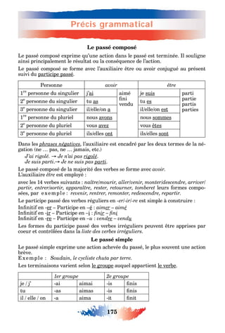 175
Précis grammatical
175
Précis grammatical
Le passé composé
Le passé composé exprime u’une action dans le passé est terminée. l souligne
ainsi principalement le résultat ou la consé uence de l’action.
Le passé composé se orme avec l’auxiliaire tre ou avoir conjugué au présent
suivi du participe passé.
Personne avoir
1re
personne du singulier j’ai aimé
ni
vendu
je suis parti
partie
partis
parties
2e
personne du singulier tu as tu es
3e
personne du singulier il elle on a il elle on est
1re
personne du pluriel nous avons nous sommes
2e
personne du pluriel vous ave vous tes
3e
personne du pluriel ils elles ont ils elles sont
ans les phrases négatives l’auxiliaire est encadré par les deux termes de la né-
gation ne pas ne jamais etc.
J’ai rigolé. Je n’ai pas rigolé.
Je suis parti. Je ne suis pas parti.
Le passé composé de la majorité des verbes se orme avec avoir.
L’auxiliaire est emplo é
avec les 14 verbes suivants
leurs ormes compo-
sées par e xemple revenir, rentrer, remonter, redescendre, repartir.
Le participe passé des verbes réguliers en est simple à construire
n niti en -er Participe en é aimer aimé
n niti en -ir Participe en i ir i
n niti en -re Participe en u vendre vendu
Les ormes du participe passé des verbes irréguliers peuvent tre apprises par
coeur et contr lées dans la .
Le passé simple
Le passé simple exprime une action ac evée du passé le plus souvent une action
brève.
xemple
Les terminaisons varient selon le groupe au uel appartient le verbe.
1er groupe 2e groupe
je j’ -ai aimai -is nis
tu -as aimas -is nis
il elle on -a aima -it nit
 