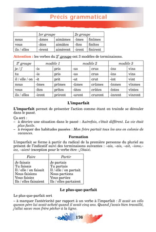 176
Précis grammatical
176
Précis grammatical
1er groupe 2e groupe
nous - mes aim mes - mes n mes
vous - tes aim tes - tes n tes
ils elles -èrent aimèrent -irent nirent
Attention : les verbes du 3e
groupe ont 3 modèles de terminaisons.
3e
groupe
je j’ -is pris -us crus -ins vins
tu -is pris -us crus -ins vins
il elle on -it prit -ut crut -int vint
nous - mes pr mes - mes cr mes - nmes v nmes
vous - tes pr tes - tes cr tes - ntes v ntes
ils elles -irent prirent -urent crurent -inrent vinrent
L’imparfait
L’imparfait permet de présenter l’action comme étant en trainde se dérouler
dans le passé.
a sert
à décrire une situation dans le passé utrefois, c’était différent. La vie était
plus facile.
à évo uer des abitudes passées
vacances.
Formation
L’impar ait se orme à partir du radical de la première personne du pluriel au
présent de l’indicati suivi des terminaisons suivantes –ais, –ais, –ait, –ions,–
iez, –aient exception pour le verbe tre j’étais .
Faire Partir
e aisais
Tu aisais
l elle on aisait
ous aisions
Vous aisie
ls elles aisaient
e partais
Tu partais
l elle on partait
ous partions
Vous partie
ls elles partaient
Le plus-que-parfait
Le plus- ue-par ait sert
à mar uer l’antériorité par rapport à un verbe à l’impar ait Il avait un vélo
.
 