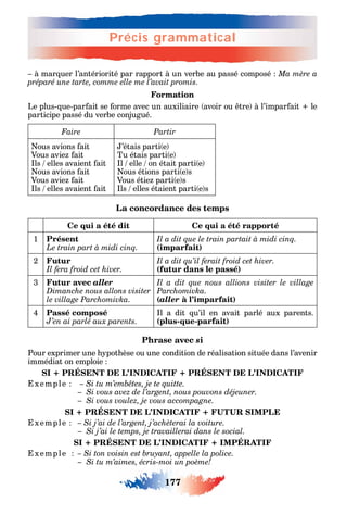177
Précis grammatical
177
Précis grammatical
à mar uer l’antériorité par rapport à un verbe au passé composé
préparé une tarte, comme elle me l’avait promis.
Formation
Le plus- ue-par ait se orme avec un auxiliaire avoir ou tre à l’impar ait le
participe passé du verbe conjugué.
Faire Partir
ous avions ait
Vous avie ait
ls elles avaient ait
ous avions ait
Vous avie ait
ls elles avaient ait
’étais parti e
Tu étais parti e
l elle on était parti e
ous étions parti e s
Vous étie parti e s
ls elles étaient parti e s
La concordance des temps
Ce qui a été dit Ce qui a été rapporté
1 Présent
Le train part à midi cinq.
Il a dit que le train partait à midi cinq.
(imparfait)
2 Futur
Il fera froid cet hiver.
Il a dit qu’il ferait froid cet hiver.
(futur dans le passé)
3 Futur avec aller
Dimanche nous allons visiter
le village Parchomivka.
Il a dit que nous allions visiter le village
Parchomivka.
(aller à l’imparfait)
4 Passé composé
.
l a dit u’il en avait parlé aux parents.
(plus-que-parfait)
Phrase avec si
Pour exprimer une pot èse ou une condition de réalisation située dans l’avenir
immédiat on emploie
SI + PRÉSENT DE L’INDICATIF + PRÉSENT DE L’INDICATIF
xemple
Si vous avez de l’argent, nous pouvons déjeuner.
Si vous voulez, je vous accompagne.
xemple
Si j’ai le temps, je travaillerai dans le social.
SI + PRÉSENT DE L’INDICATIF + IMPÉRATIF
xemple
 