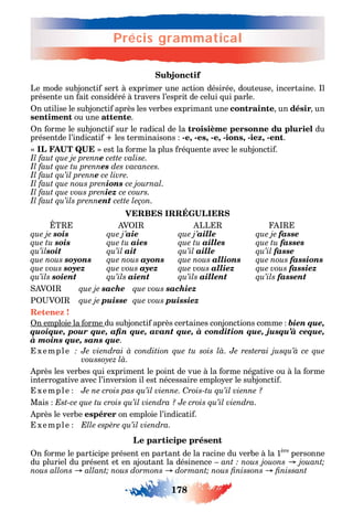 178
Précis grammatical
178
Précis grammatical
Subjonctif
Le mode subjoncti sert à exprimer une action désirée douteuse incertaine. l
présente un ait considéré à travers l’esprit de celui ui parle.
n utilise le subjoncti après les verbes exprimant une contrainte un désir un
sentiment ou une attente.
n orme le subjoncti sur le radical de la troisième personne du pluriel du
présentde l’indicati les terminaisons -e, -es, -e, -ions, -iez, -ent.
est la orme la plus ré uente avec le subjoncti .
Il faut que je prenne cette valise.
Il faut que tu prennes des vacances.
Il faut qu’il prenne ce livre.
Il faut que nous prenions ce journal.
Il faut que vous preniez ce cours.
Il faut qu’ils prennent cette leçon.
T V LL
que je sois que j’aie que j’aille que je fasse
que tu sois que tu aies que tu ailles que tu fasses
qu’ilsoit qu’il ait qu’il aille qu’il fasse
que nous soyons que nous ayons que nous allions que nous fassions
que vous soyez que vous ayez que vous alliez que vous fassiez
qu’ils soient qu’ils aient qu’ils aillent qu’ils fassent
V que je sache que vous sachiez
P V que je puisse que vous puissiez
Retenez !
n emploie la orme du subjoncti après certaines conjonctions comme bien que,
quoique, pour que, afin que, avant que, à condition que, jusqu’à ceque,
à moins que, sans que.
xemple
près les verbes ui expriment le point de vue à la orme négative ou à la orme
interrogative avec l’inversion il est nécessaire emplo er le subjoncti .
xemple Je ne crois pas qu’il vienne. Crois-tu qu’il vienne ?
Mais Est-ce que tu crois qu’il viendra ? Je crois qu’il viendra.
près le verbe espérer on emploie l’indicati .
xemple
Le participe présent
n orme le participe présent en partant de la racine du verbe à la 1ère
personne
du pluriel du présent et en ajoutant la désinence
 
